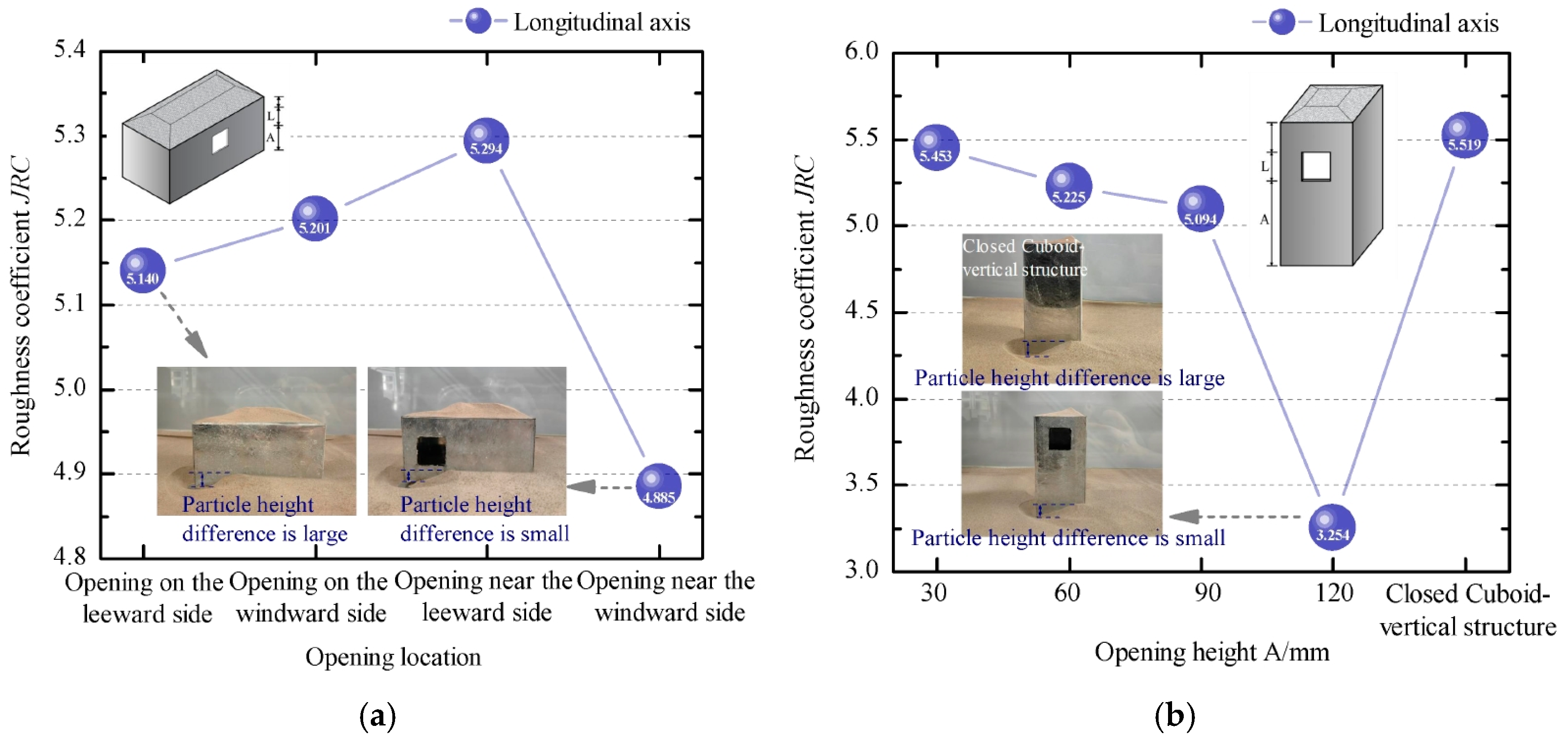 Symmetry 17 00249 g016