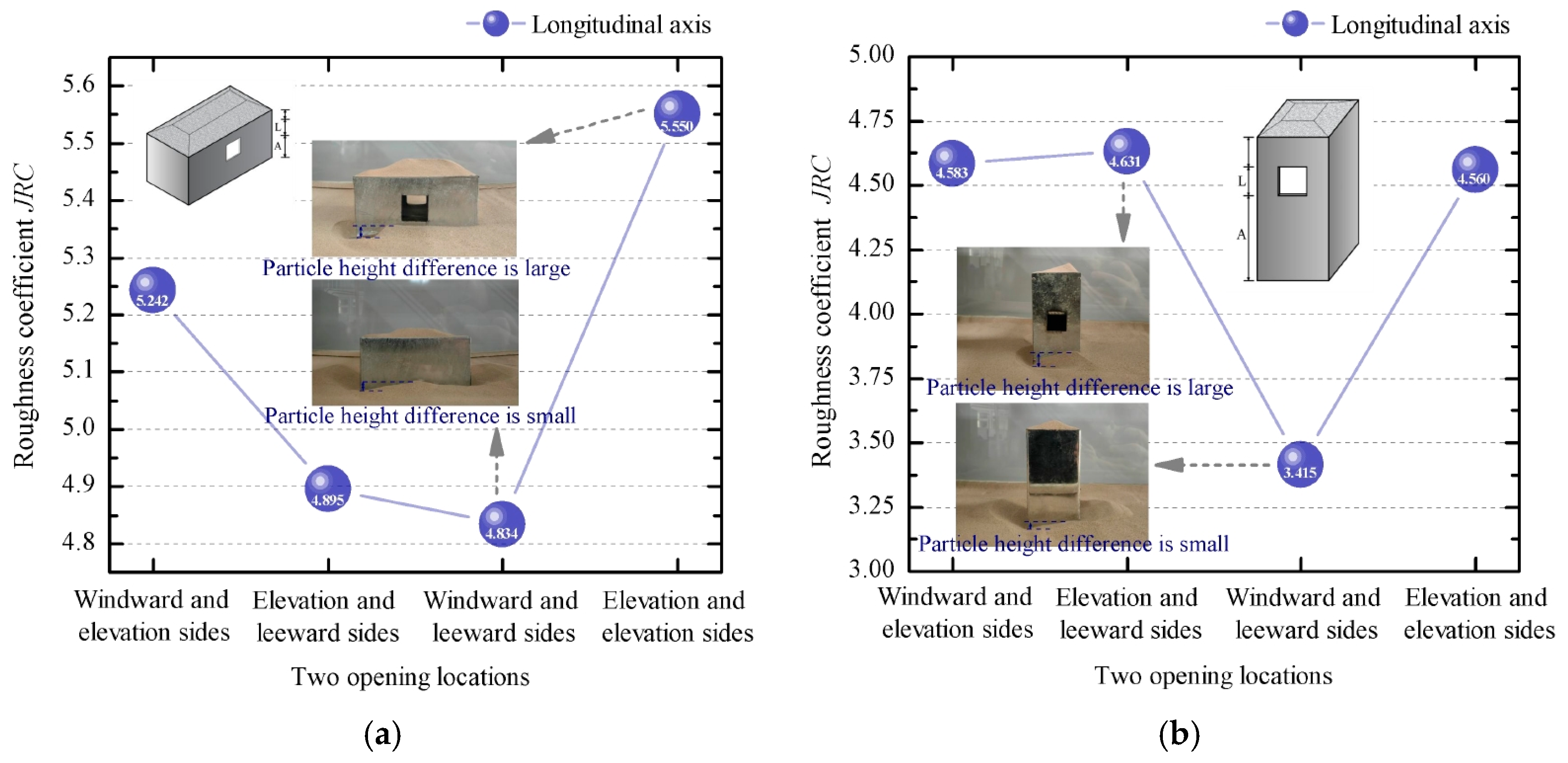 Symmetry 17 00249 g017