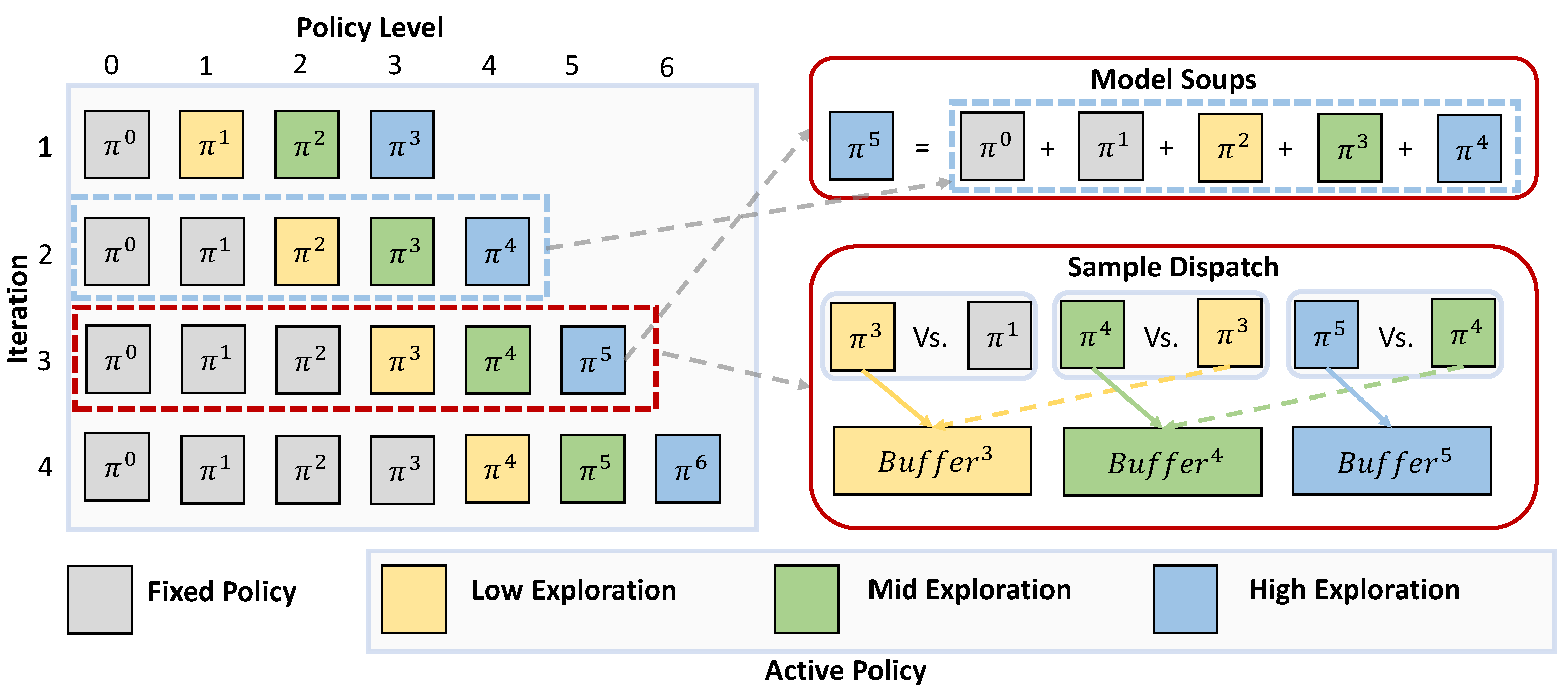 Symmetry 17 00250 g001