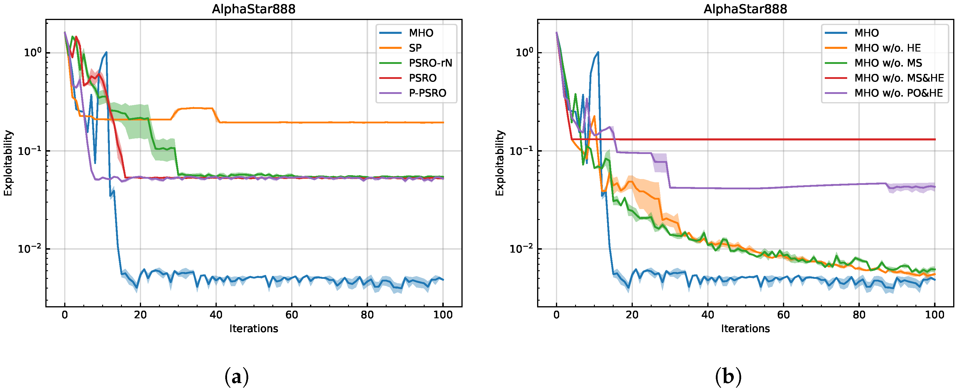 Symmetry 17 00250 g002