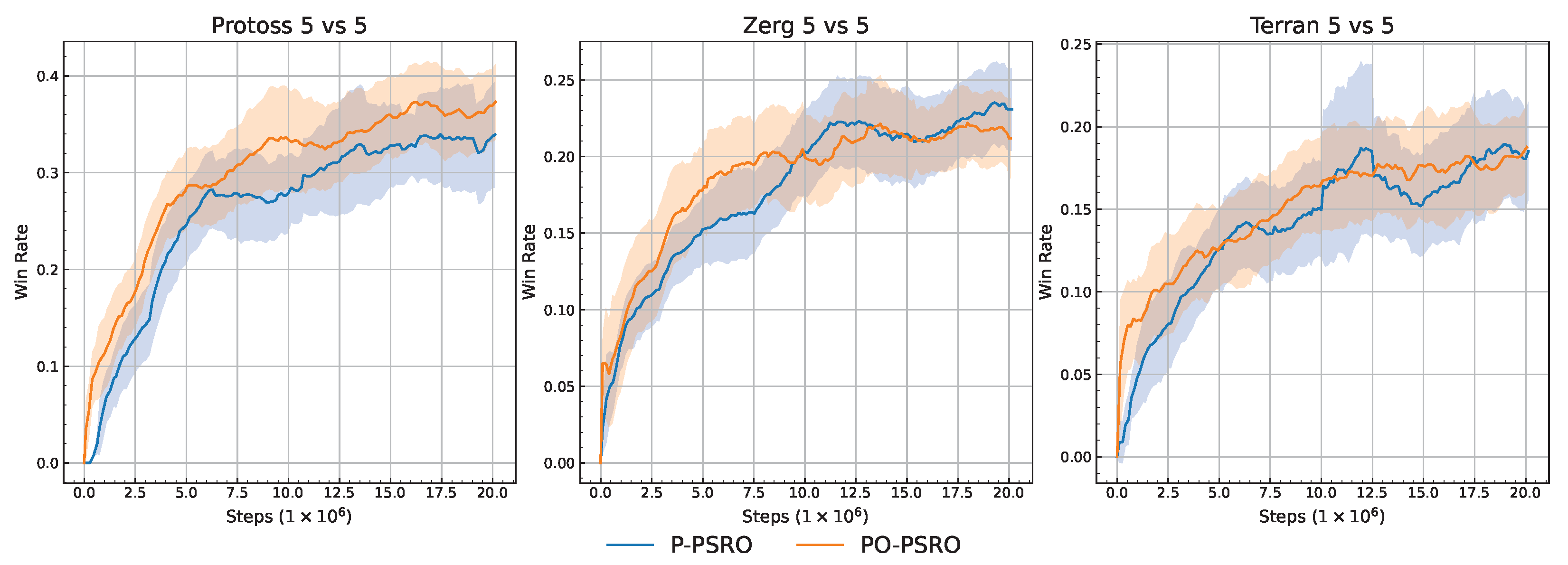 Symmetry 17 00250 g006