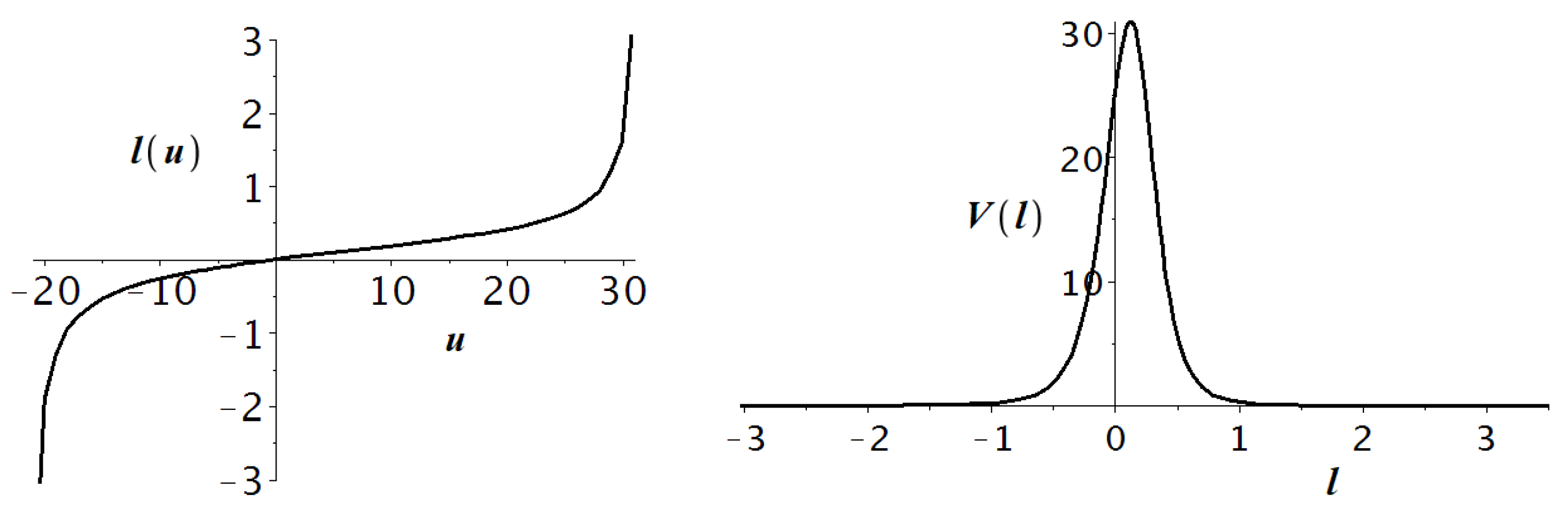 Symmetry 17 00252 g004