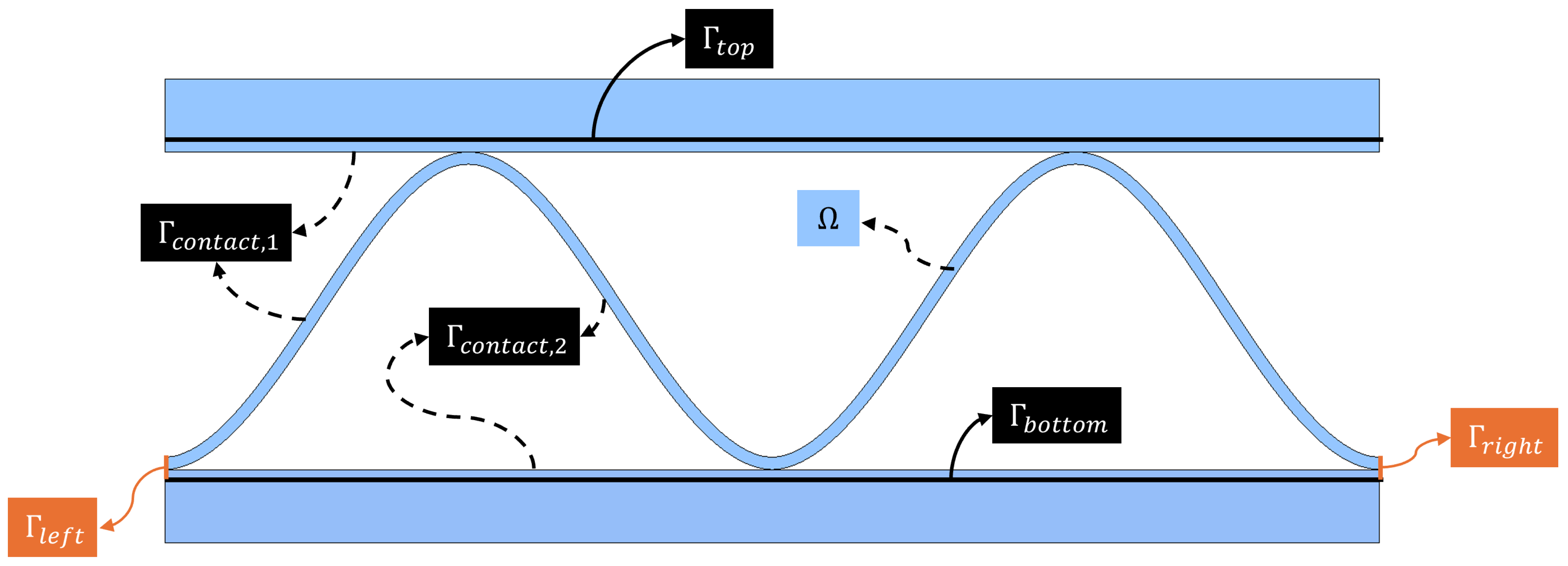 Symmetry 17 00257 g001