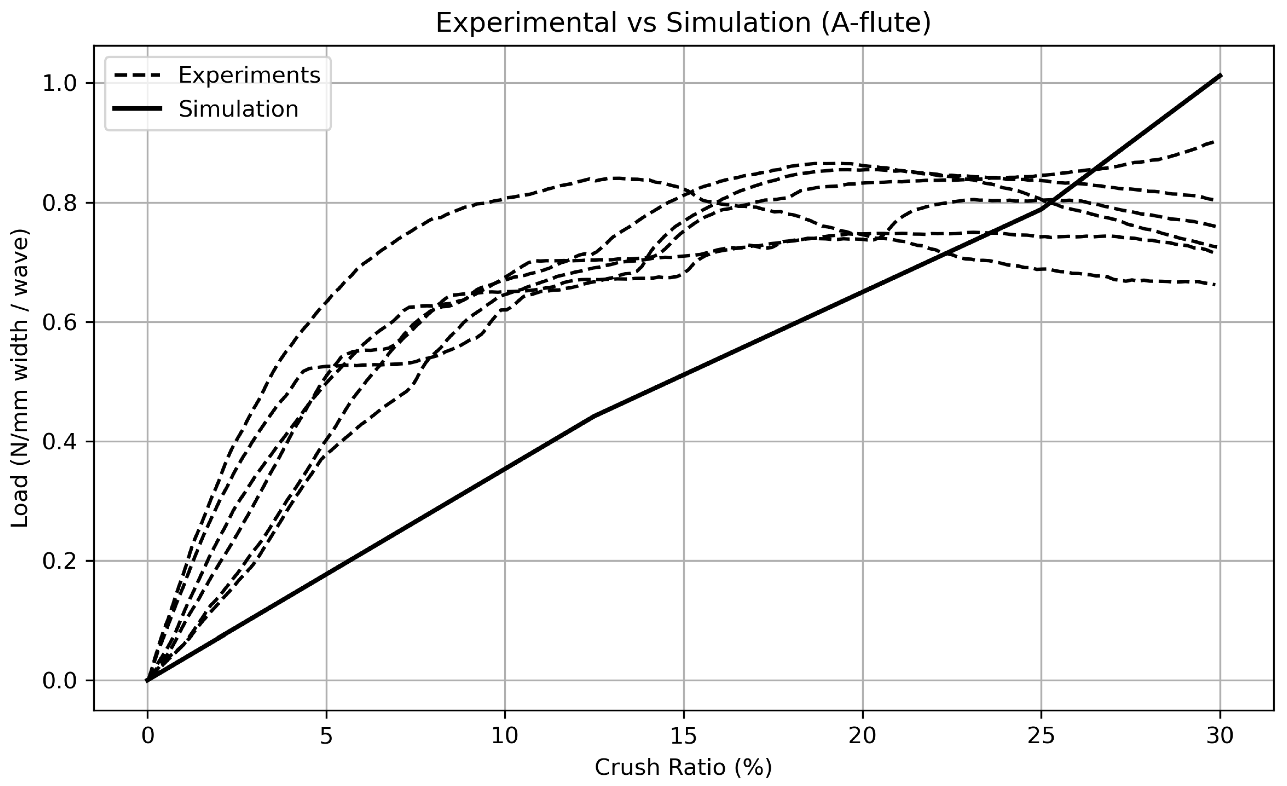 Symmetry 17 00257 g016