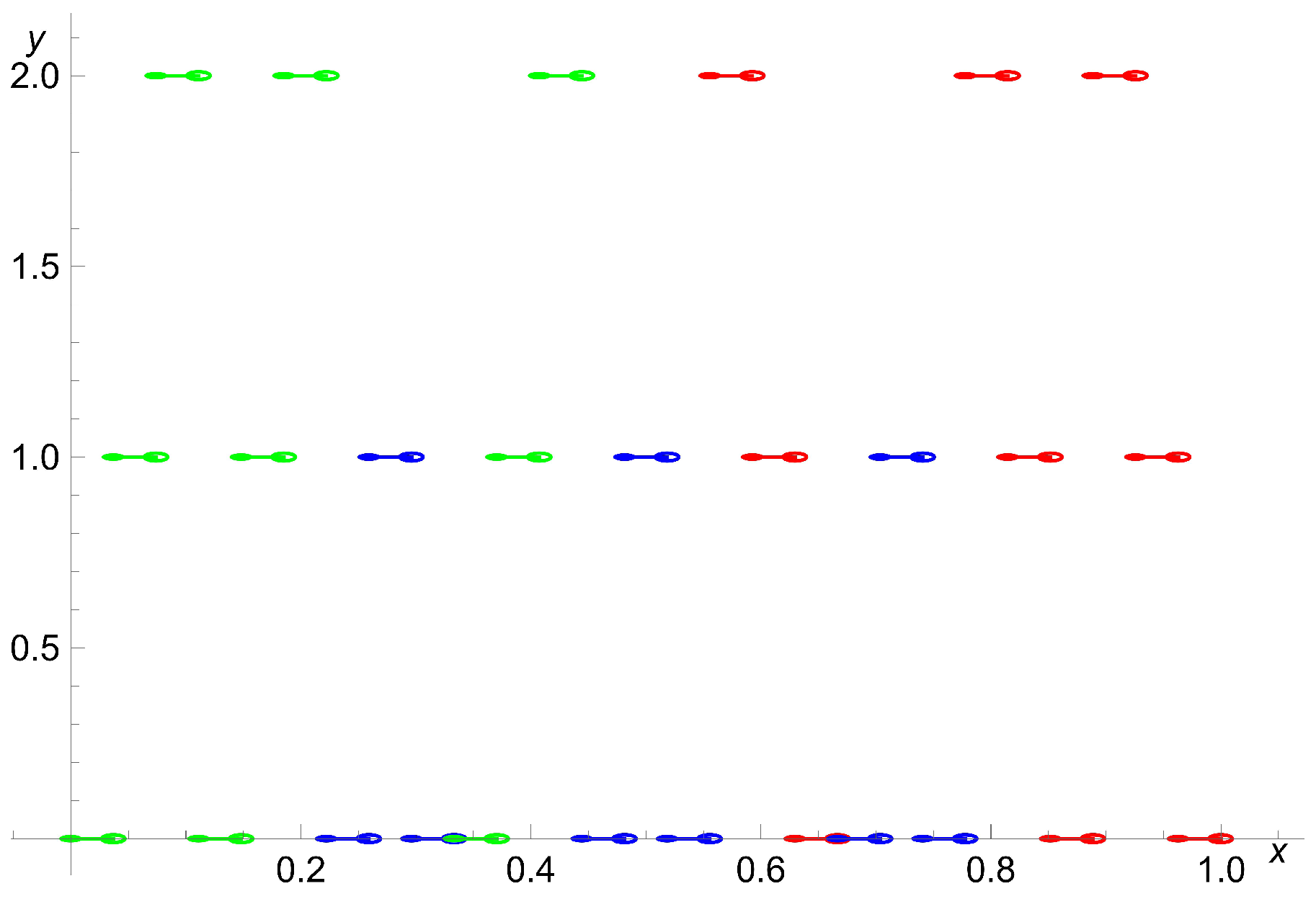 Symmetry 17 00269 g003