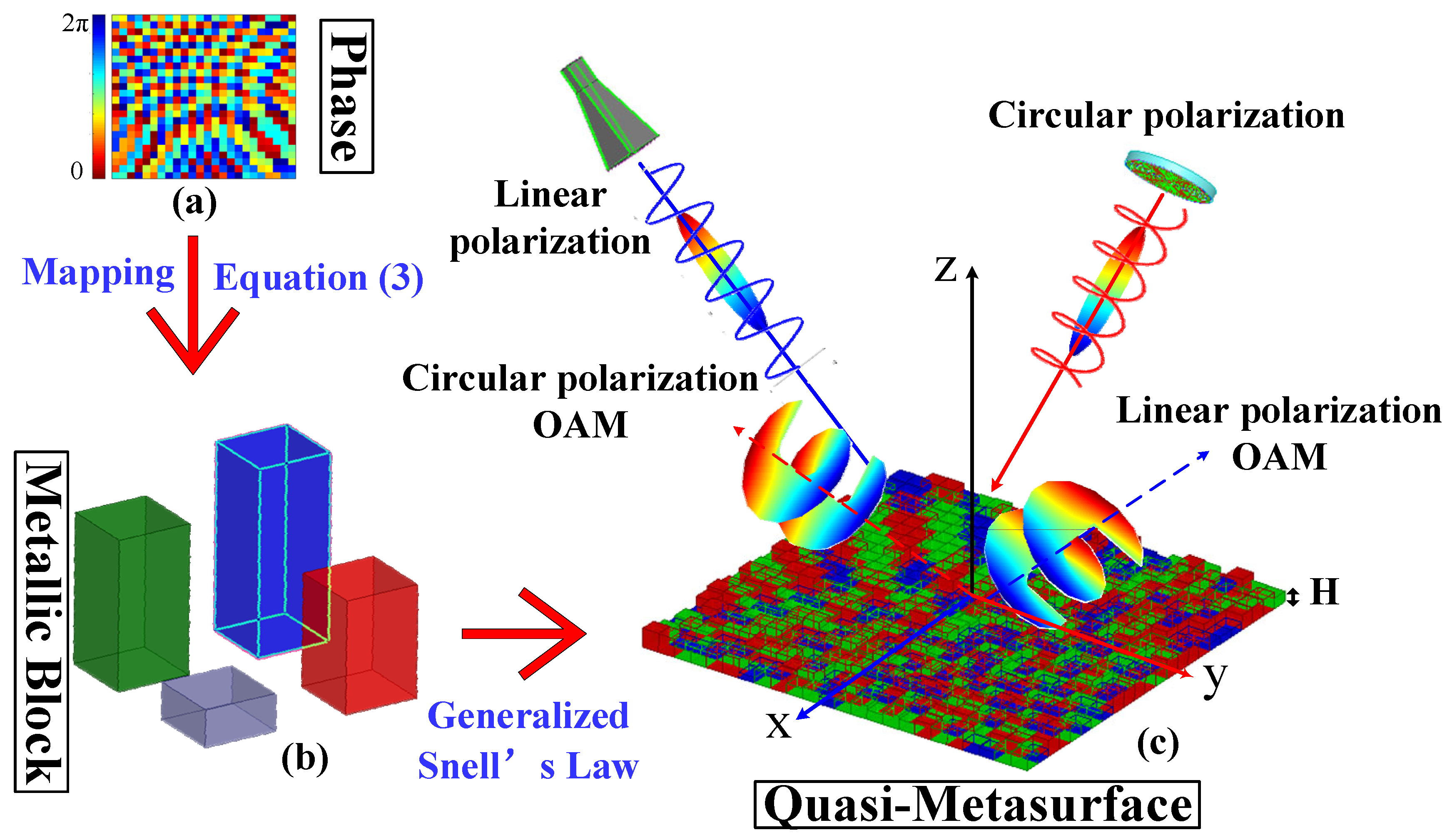 Symmetry 17 00274 g001