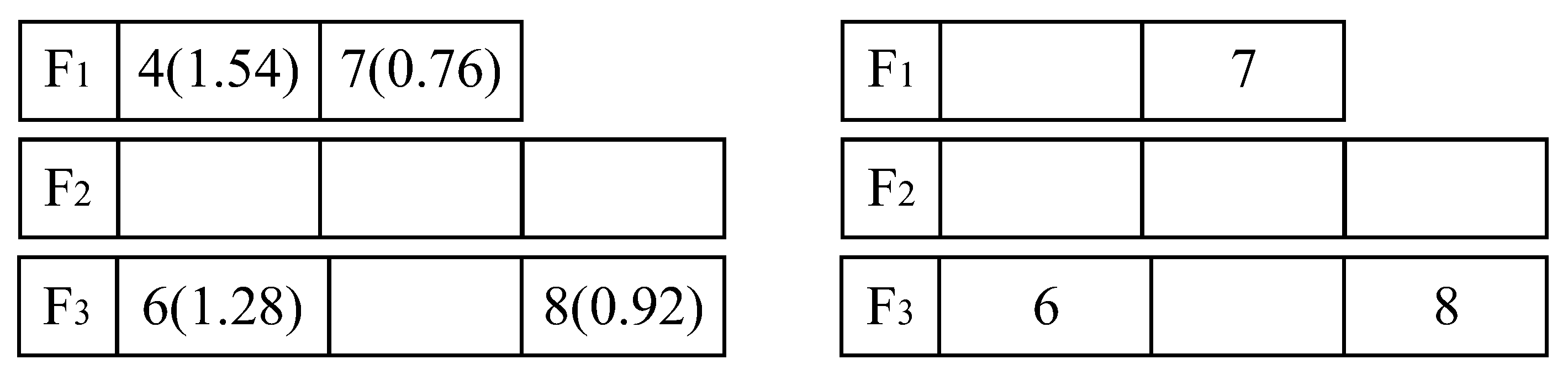 Symmetry 17 00276 g004