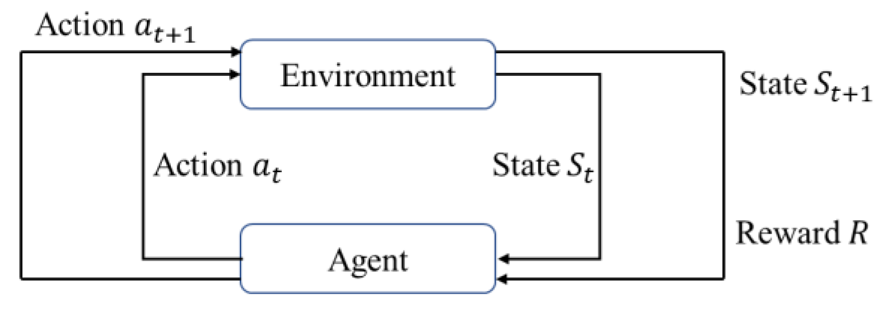 Symmetry 17 00276 g006