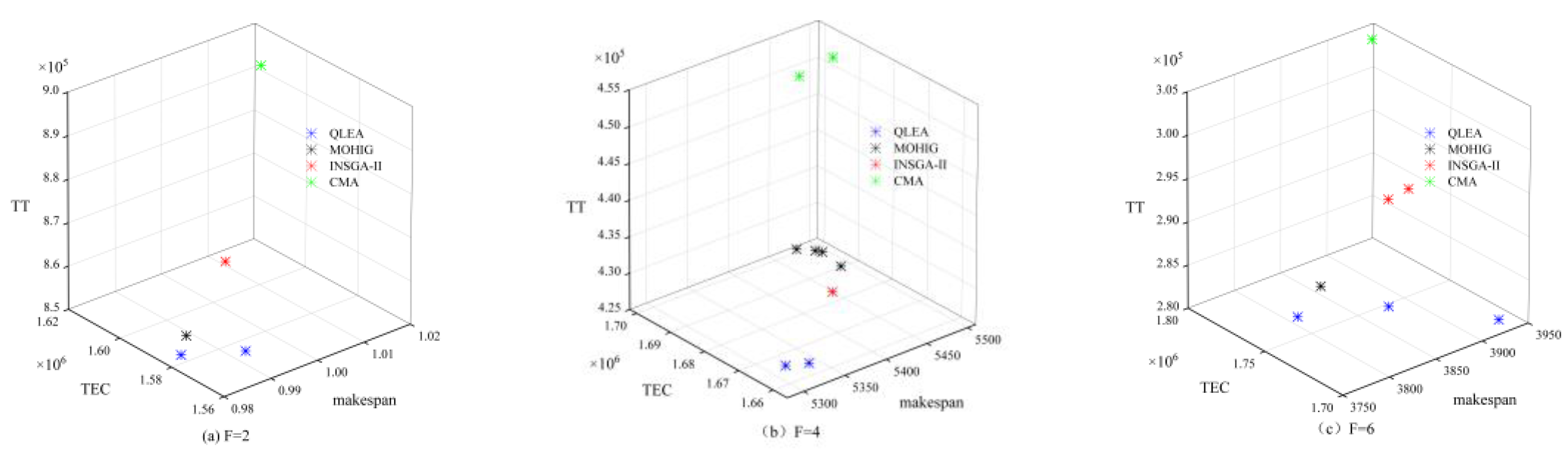 Symmetry 17 00276 g010