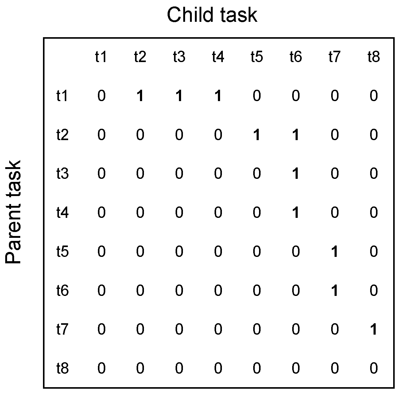 Symmetry 17 00280 g002