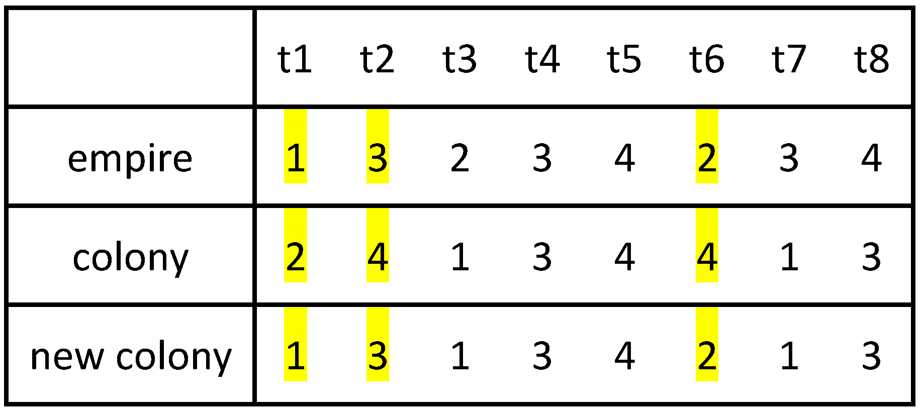 Symmetry 17 00280 g004