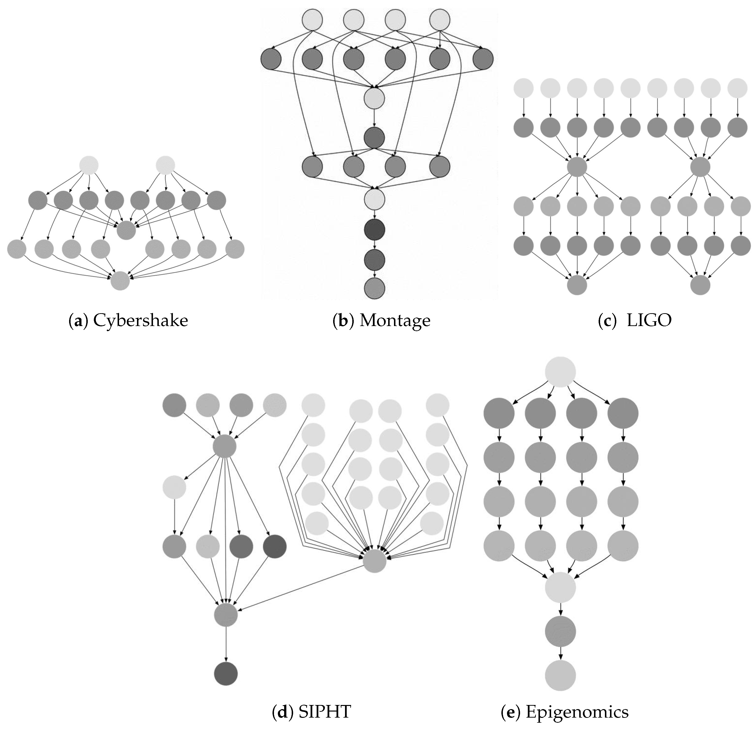 Symmetry 17 00280 g006