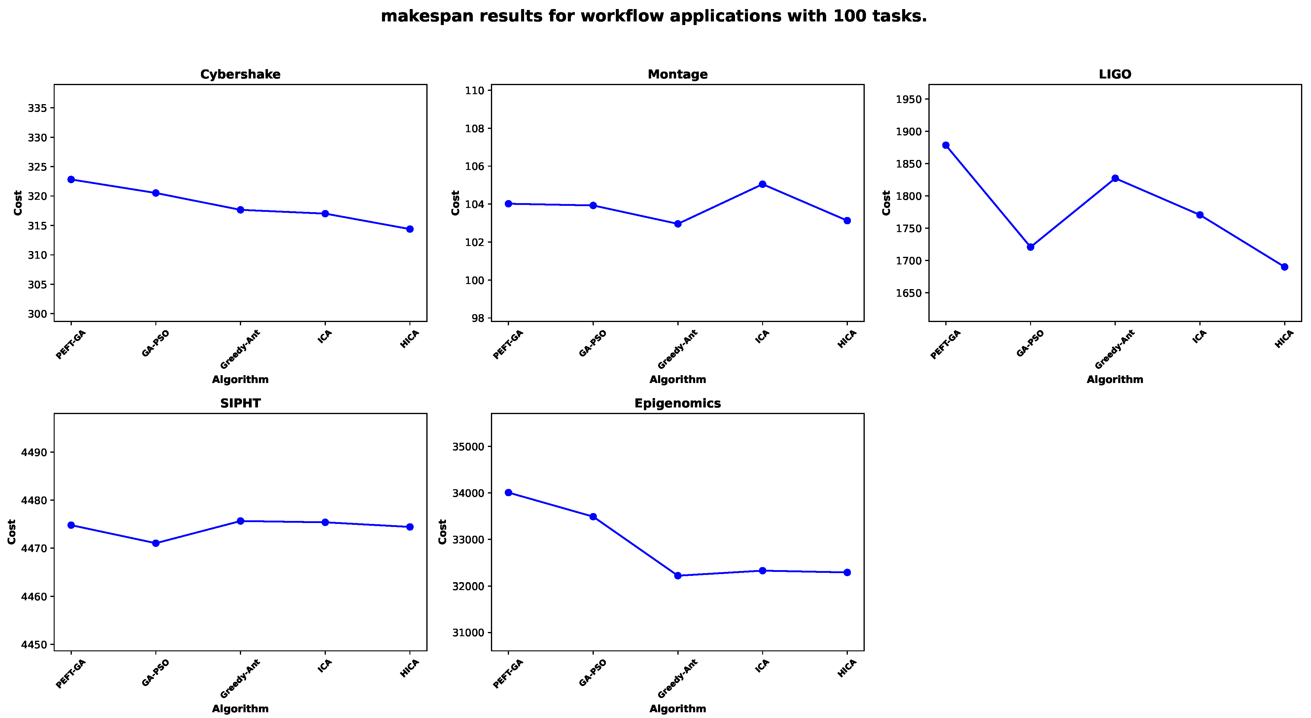 Symmetry 17 00280 g007