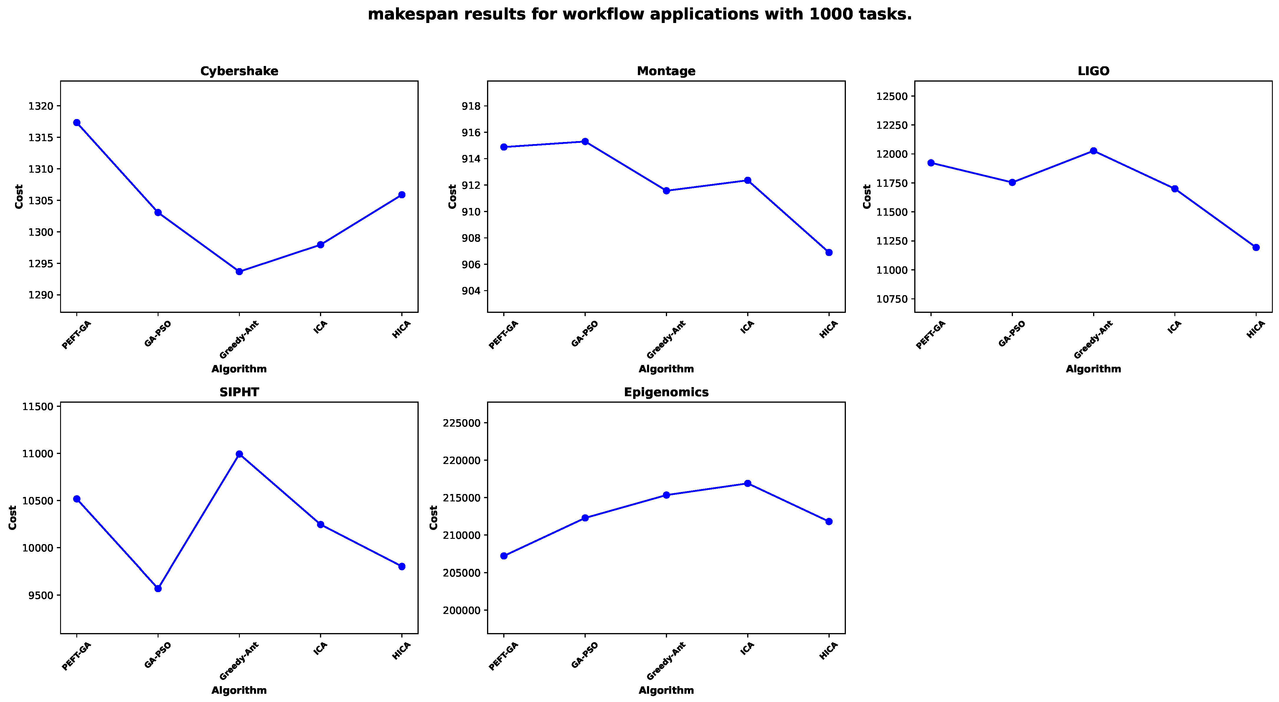 Symmetry 17 00280 g008