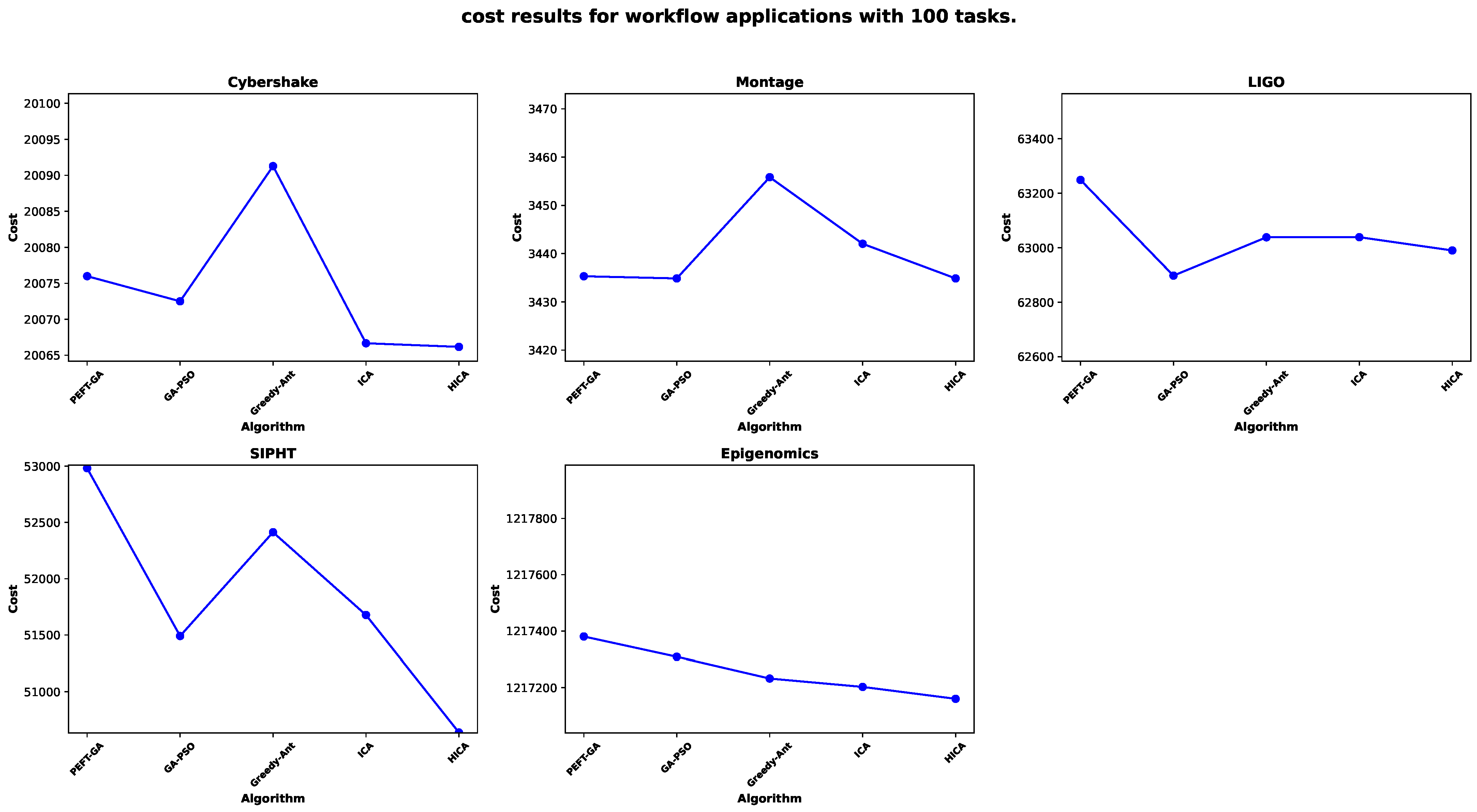 Symmetry 17 00280 g009