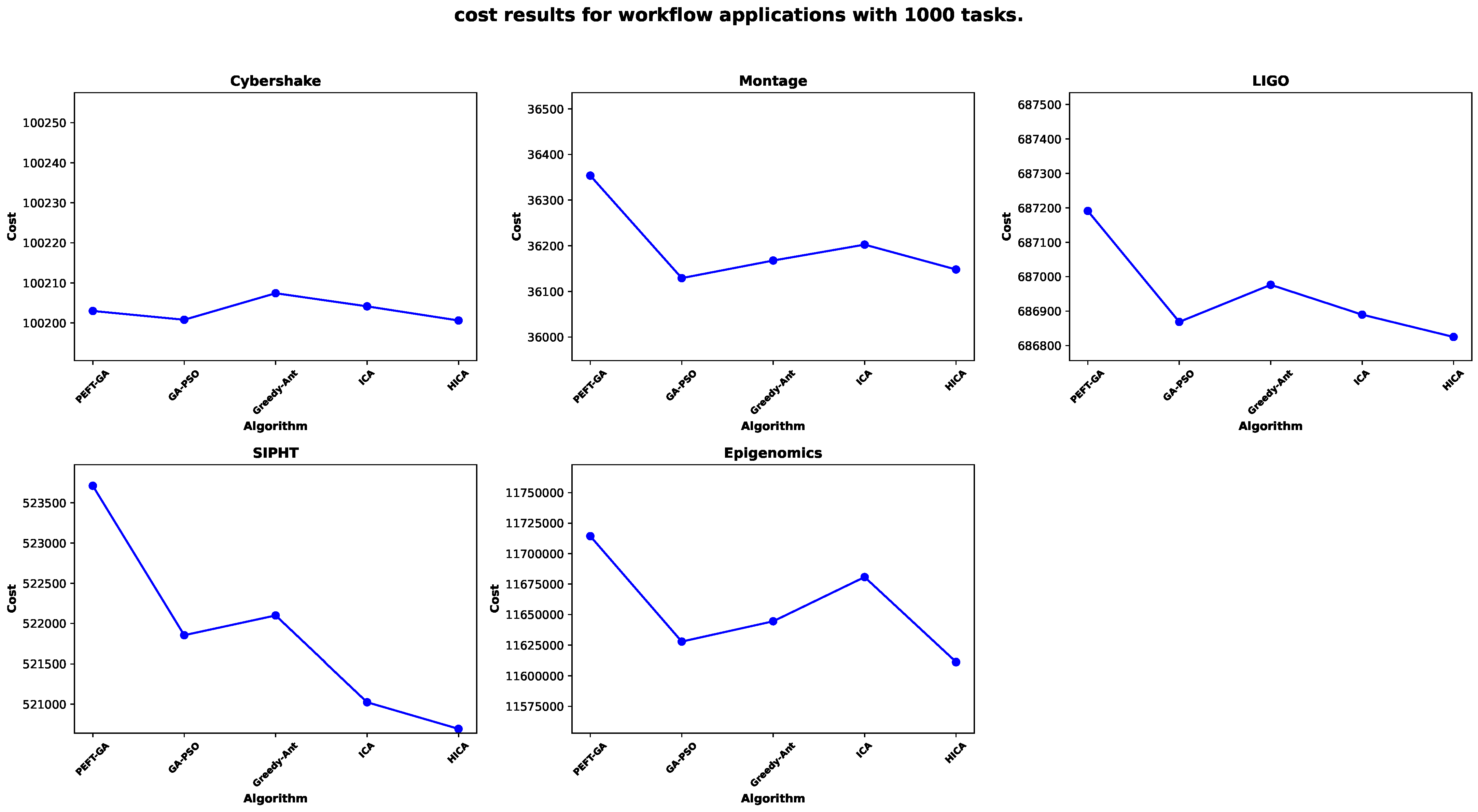 Symmetry 17 00280 g010