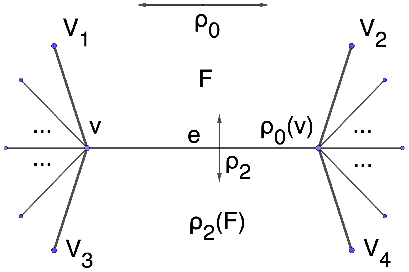 Symmetry 17 00283 g003