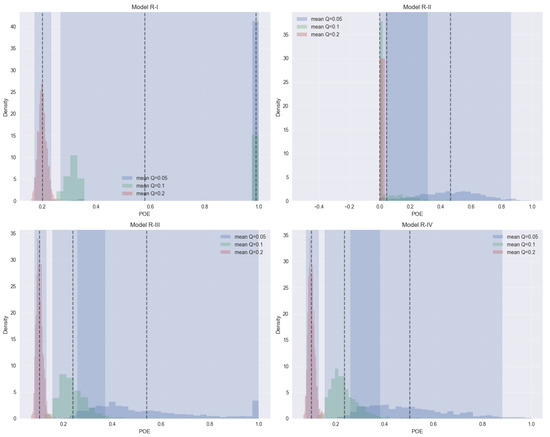 Symmetry 17 00284 g0a2