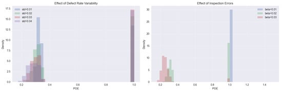 Symmetry 17 00284 g0a3
