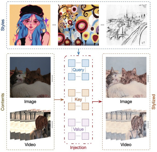 Symmetry 17 00290 g002