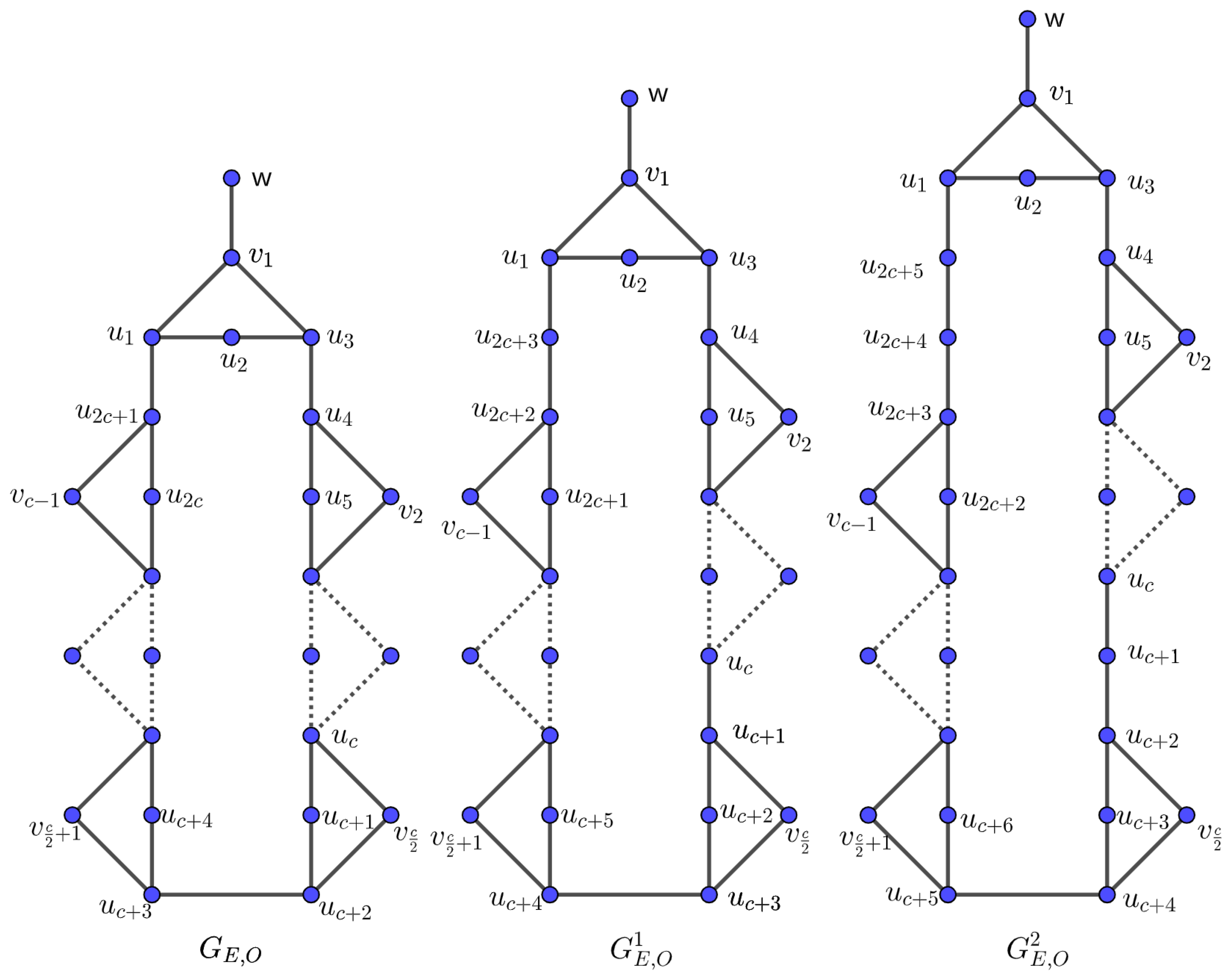 Symmetry 17 00291 g003 Symmetry 17 00291 g003