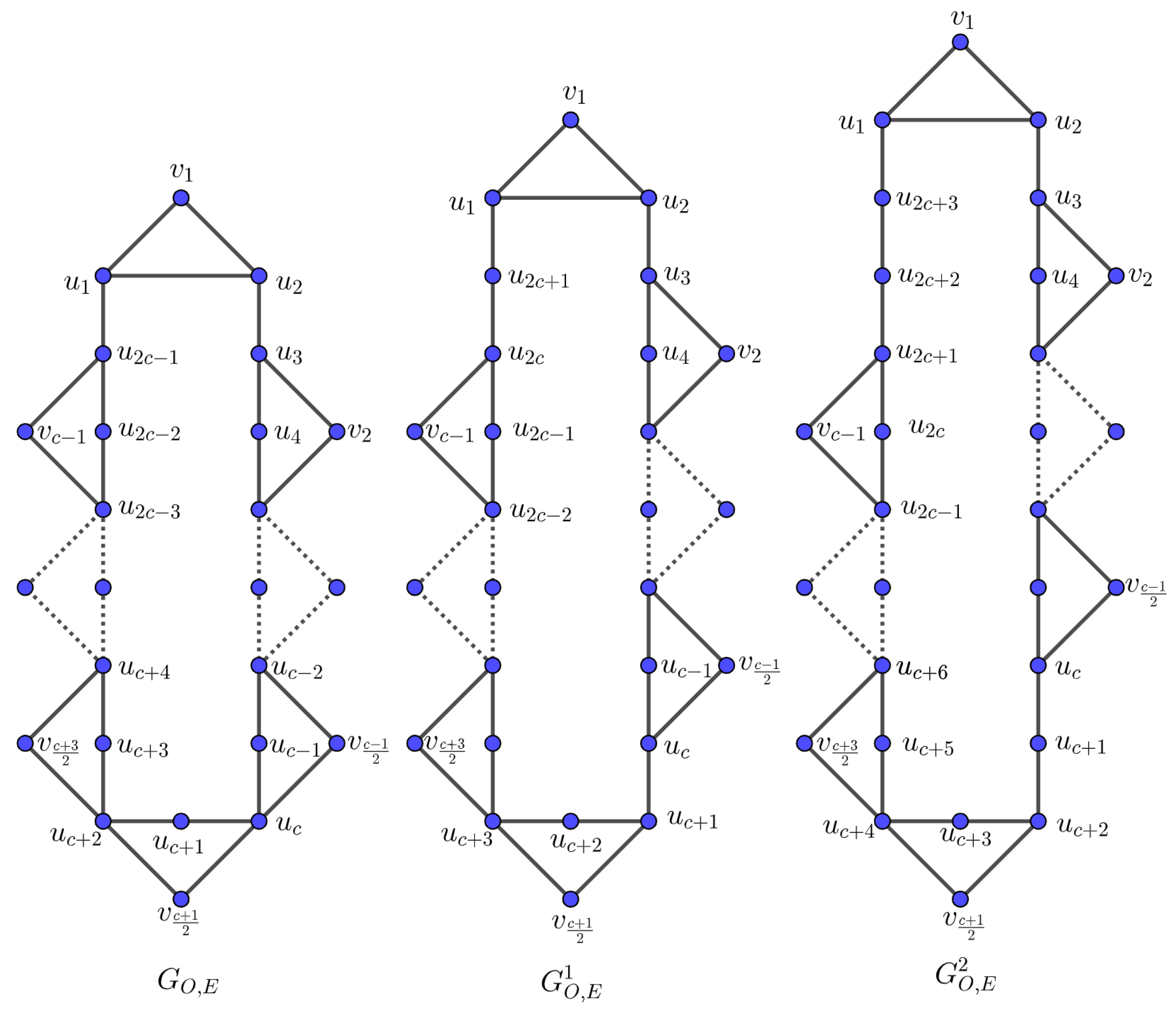 Symmetry 17 00291 g004 Symmetry 17 00291 g004