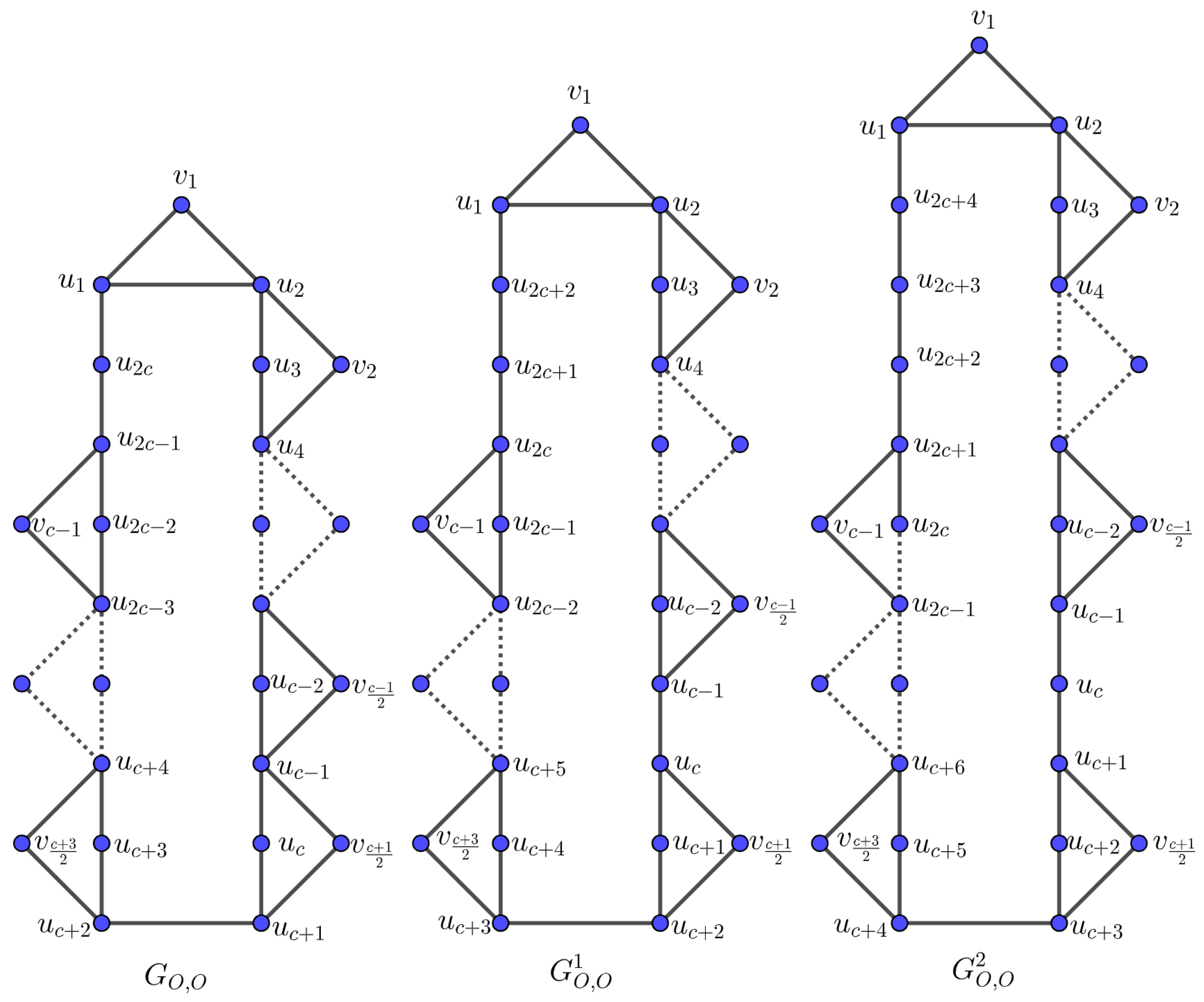 Symmetry 17 00291 g005 Symmetry 17 00291 g005