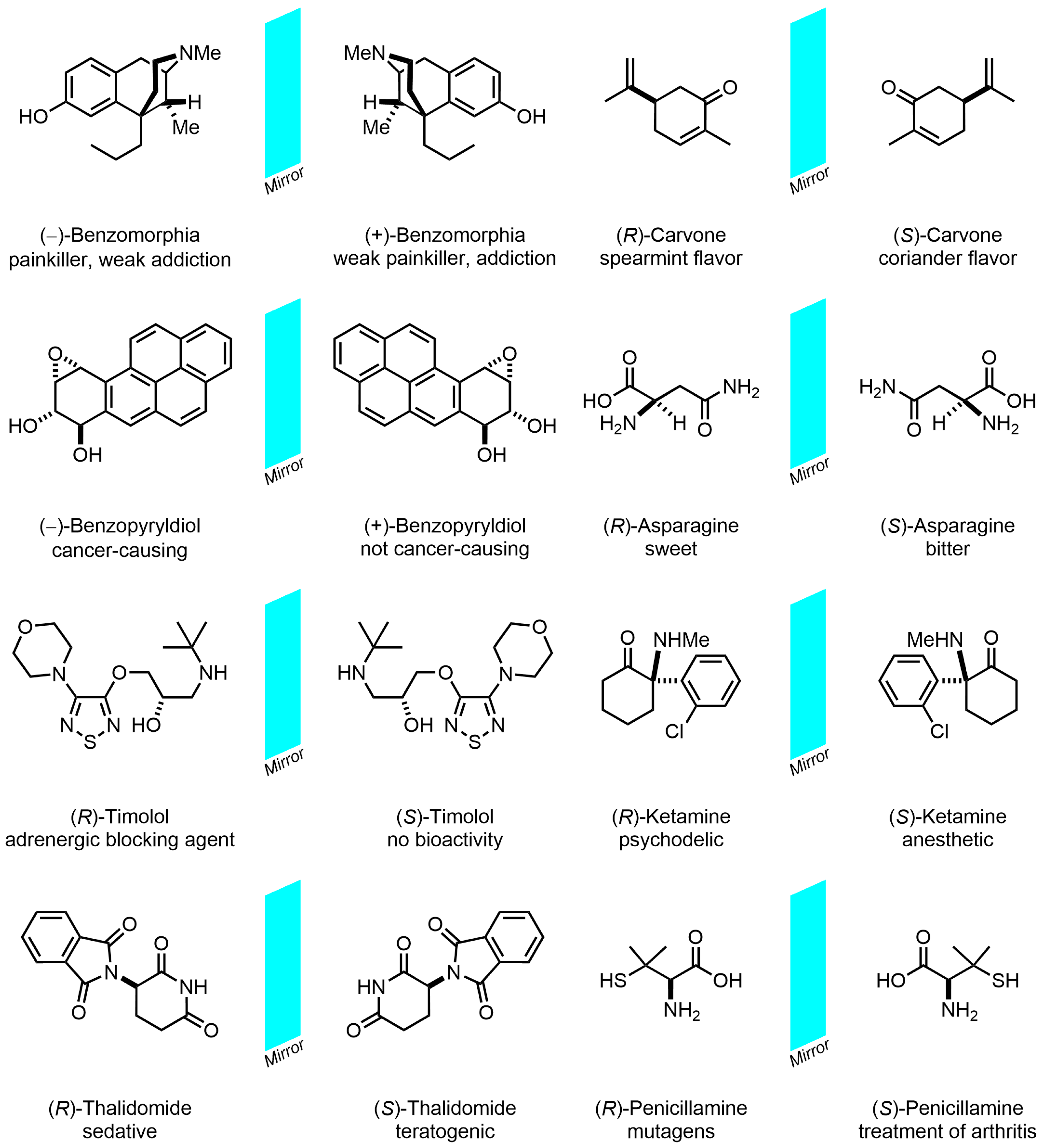 Symmetry 17 00293 g001