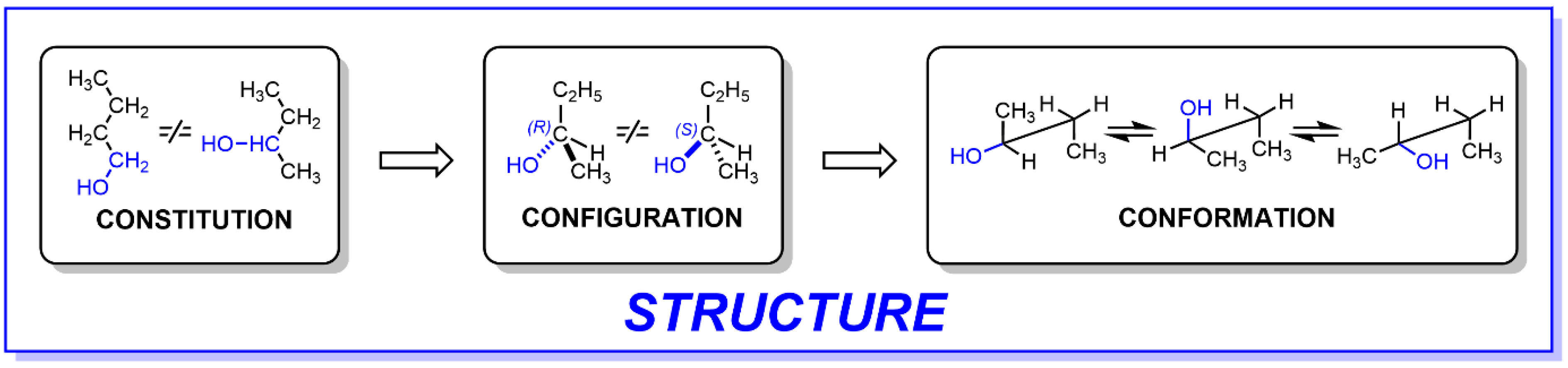 Symmetry 17 00293 g002