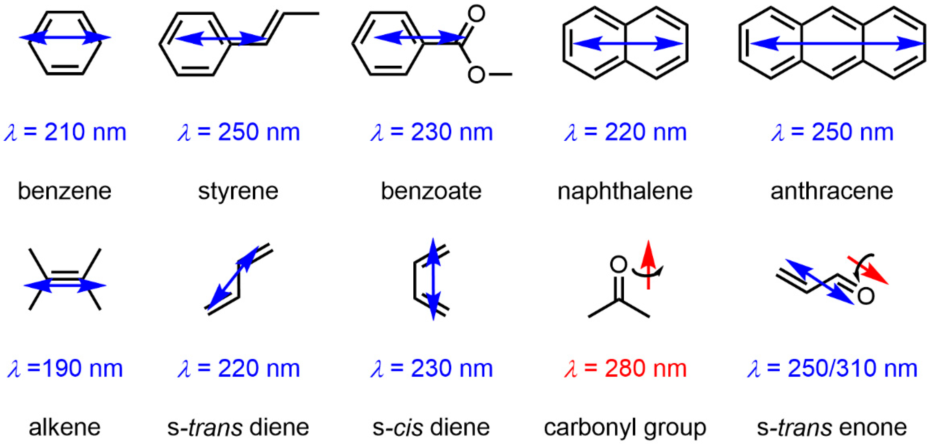 Symmetry 17 00293 g003