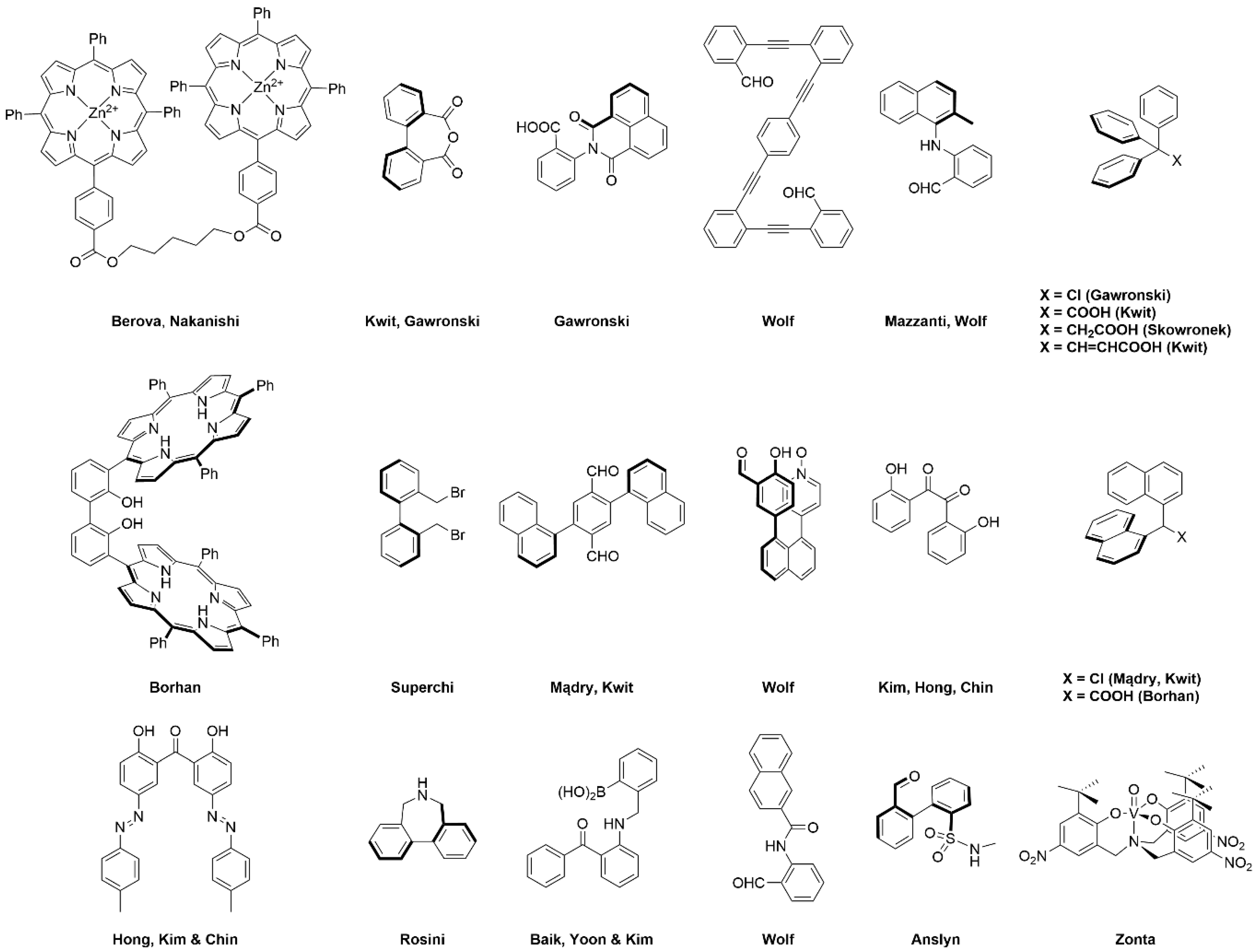Symmetry 17 00293 g006