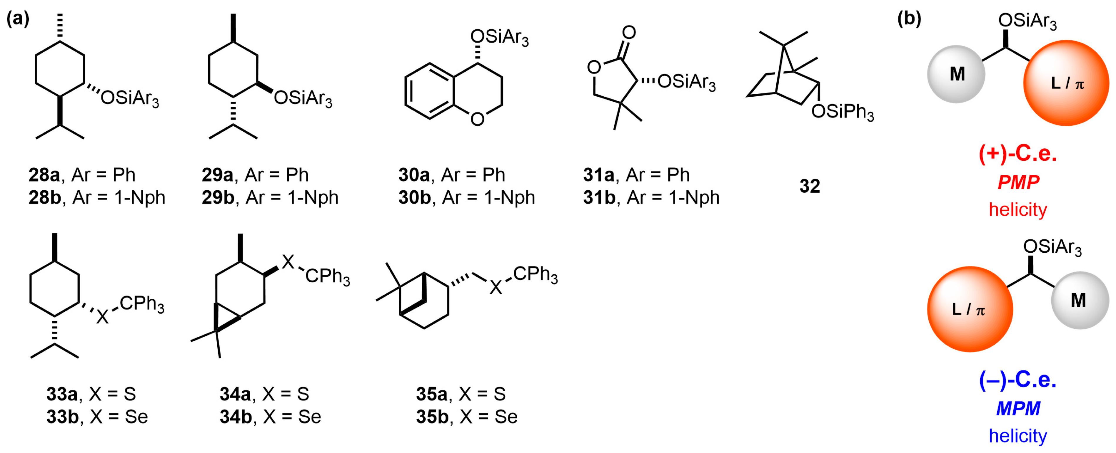 Symmetry 17 00293 g012