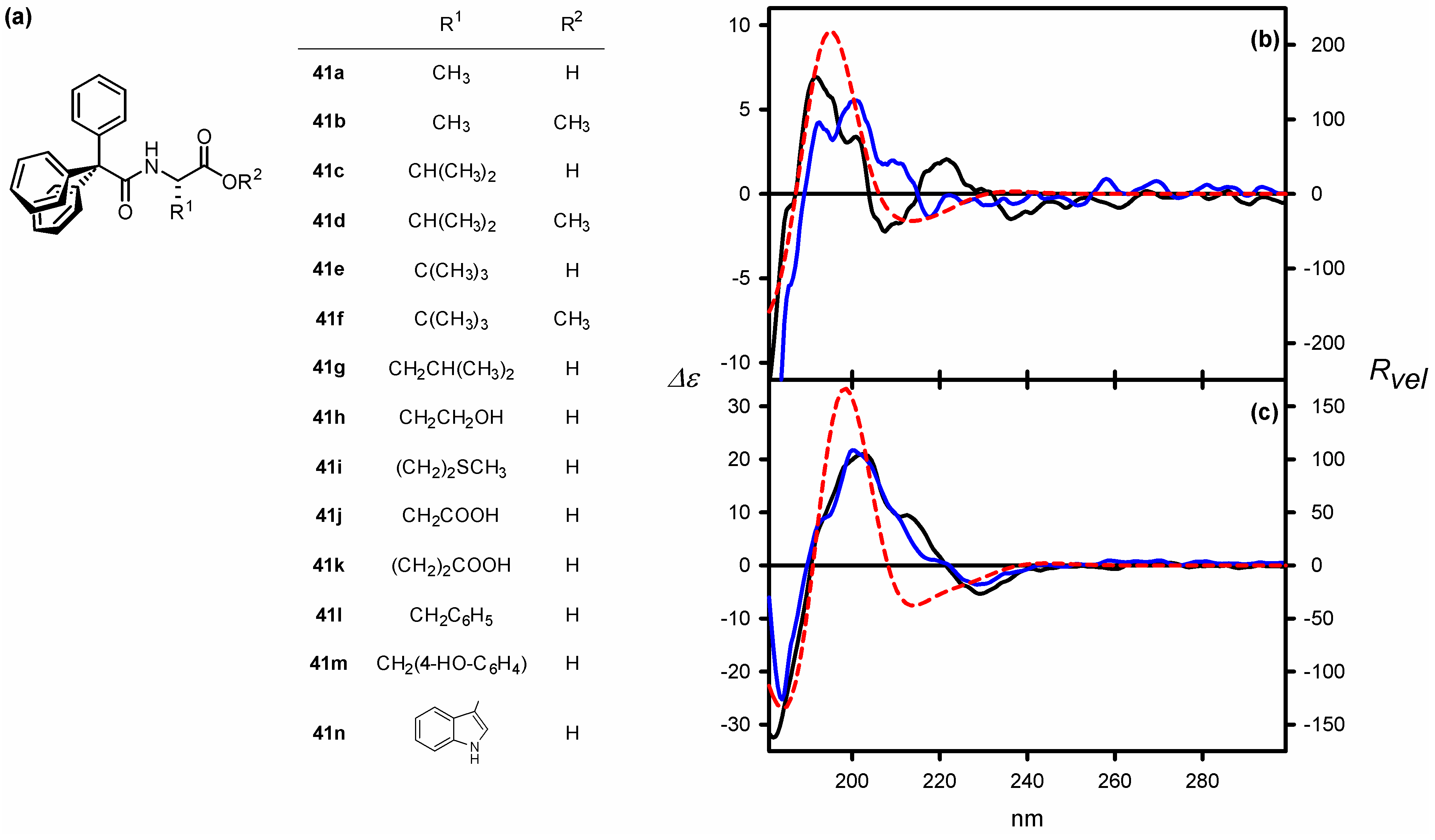 Symmetry 17 00293 g015