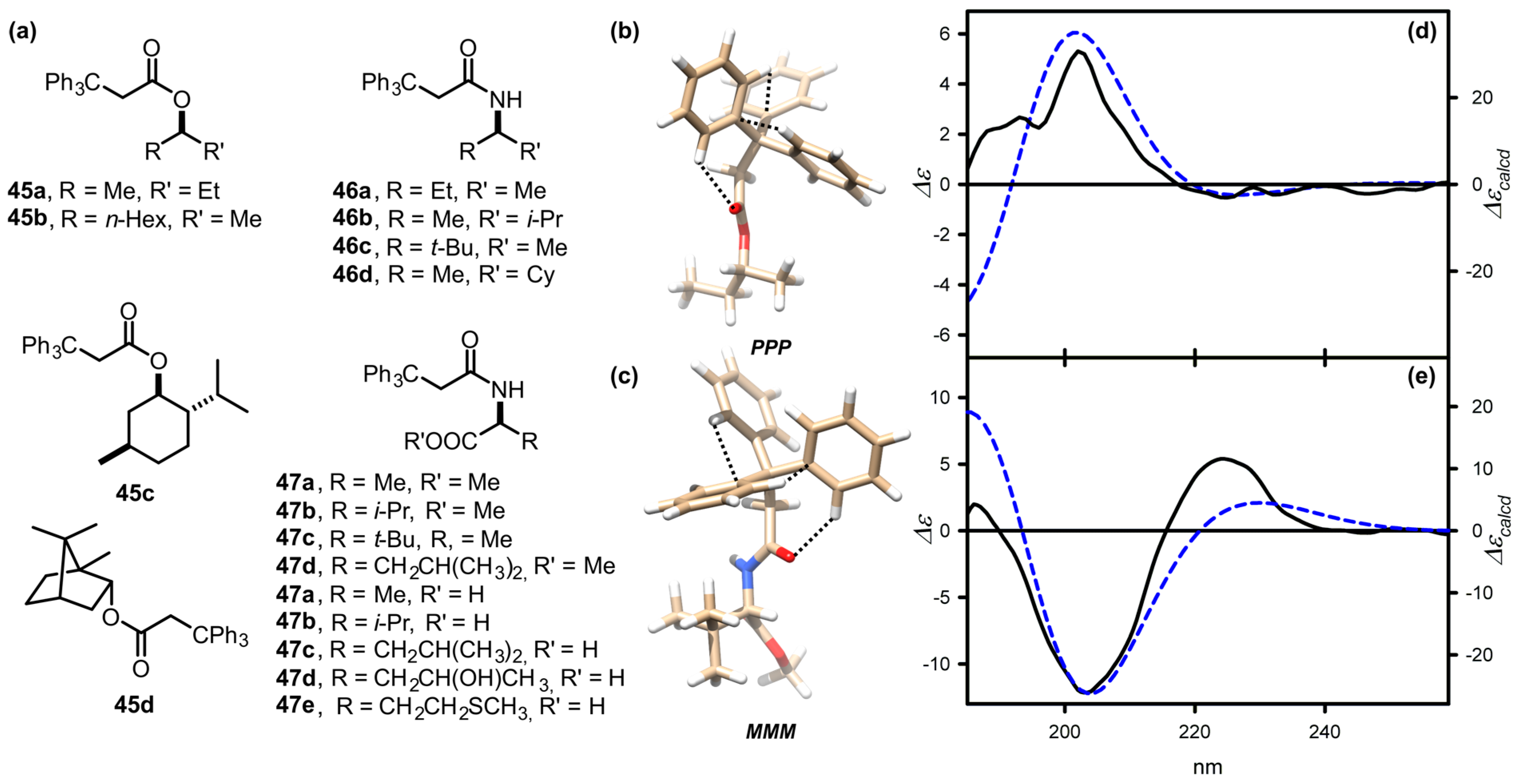 Symmetry 17 00293 g017