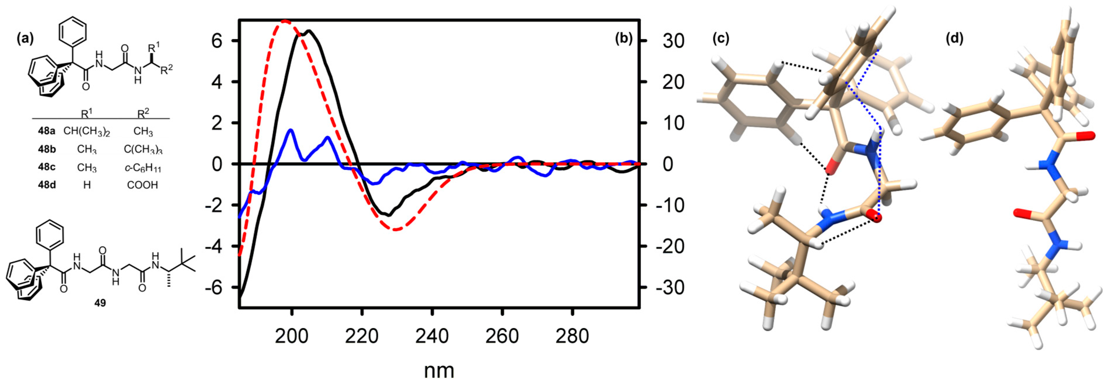 Symmetry 17 00293 g018
