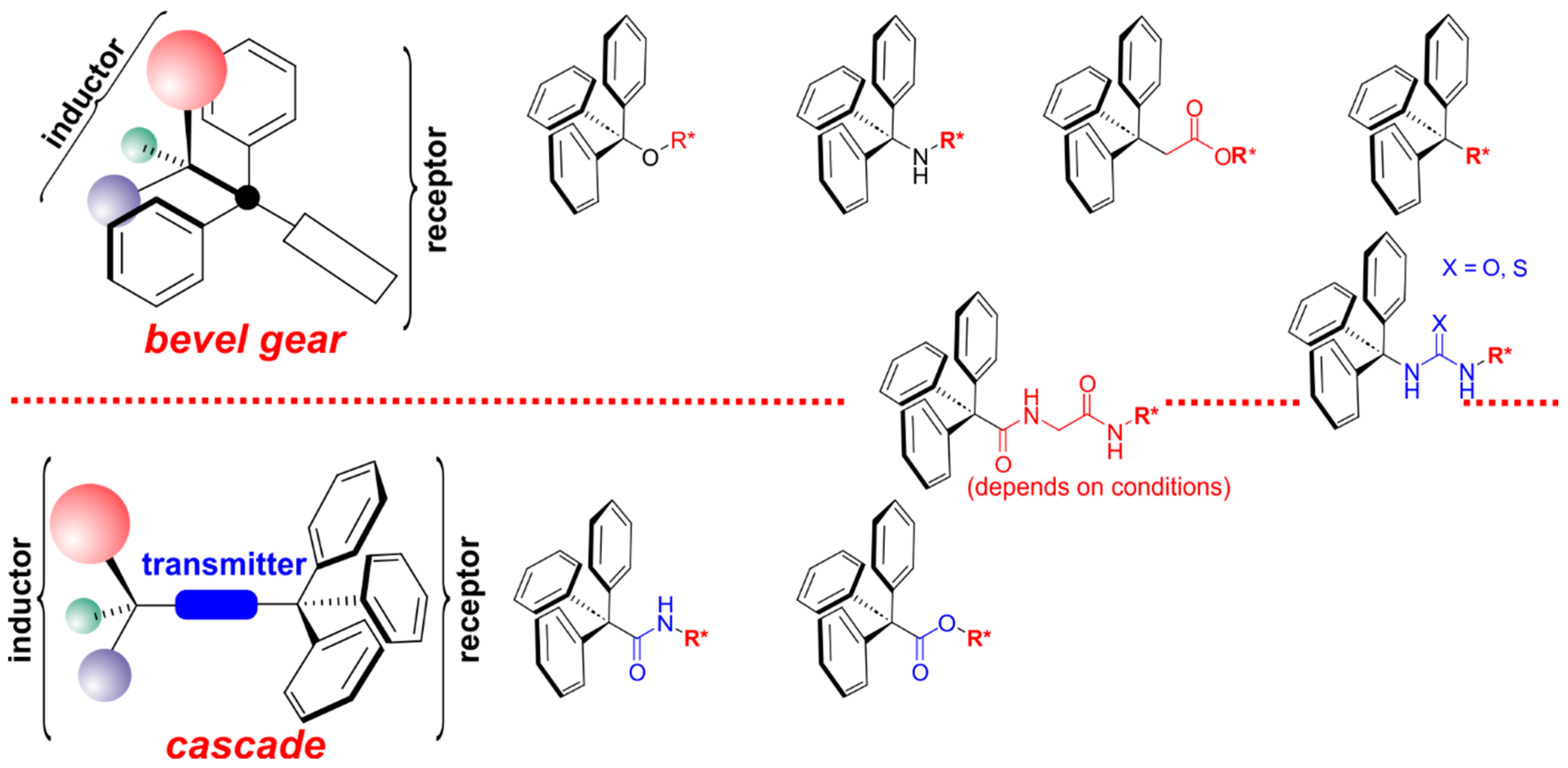 Symmetry 17 00293 g020