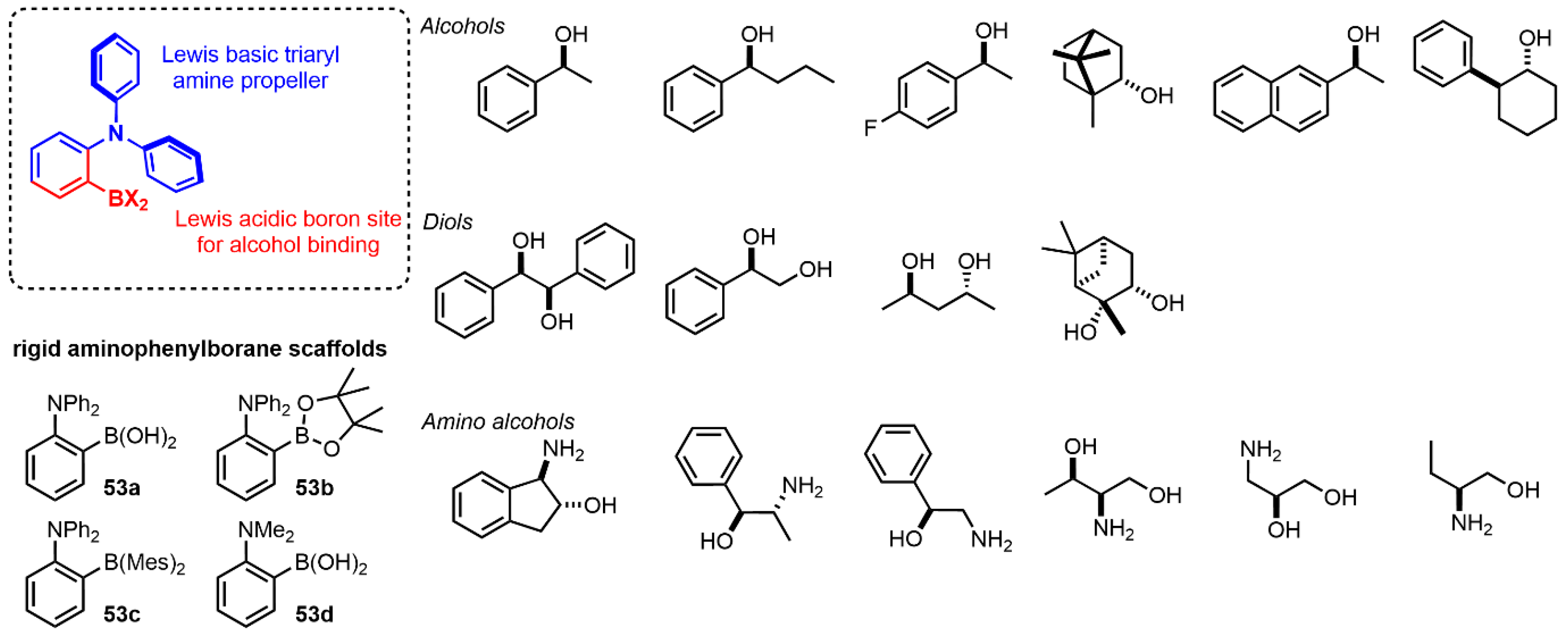 Symmetry 17 00293 g022