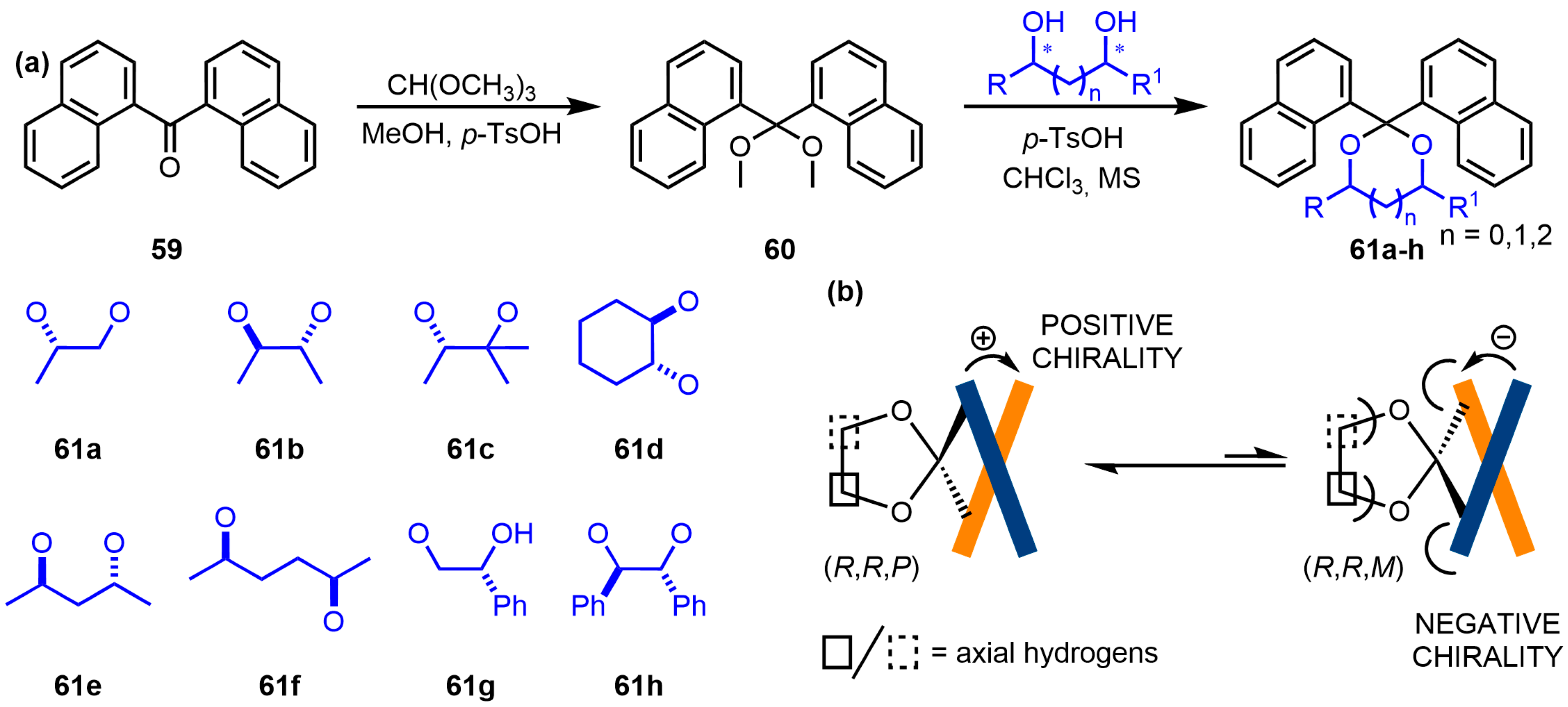 Symmetry 17 00293 g025