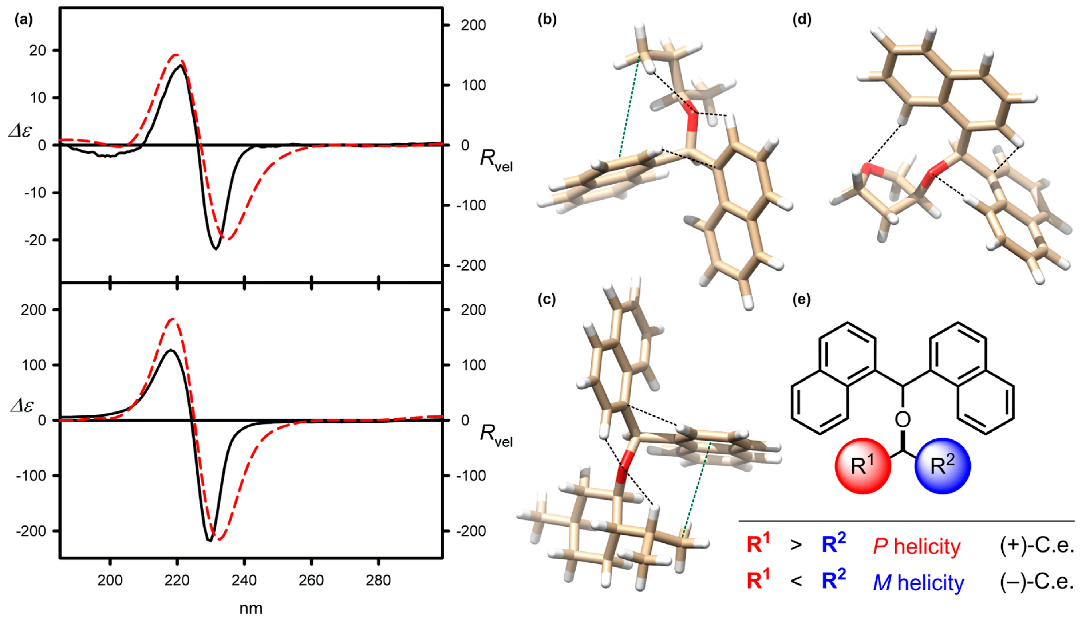 Symmetry 17 00293 g027