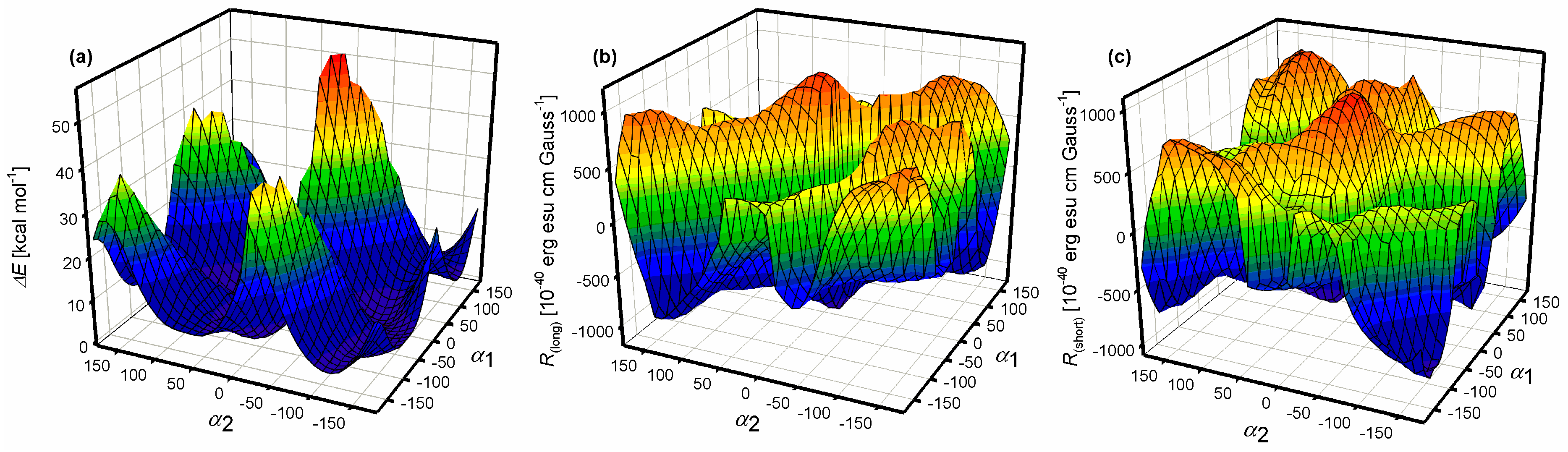 Symmetry 17 00293 g028