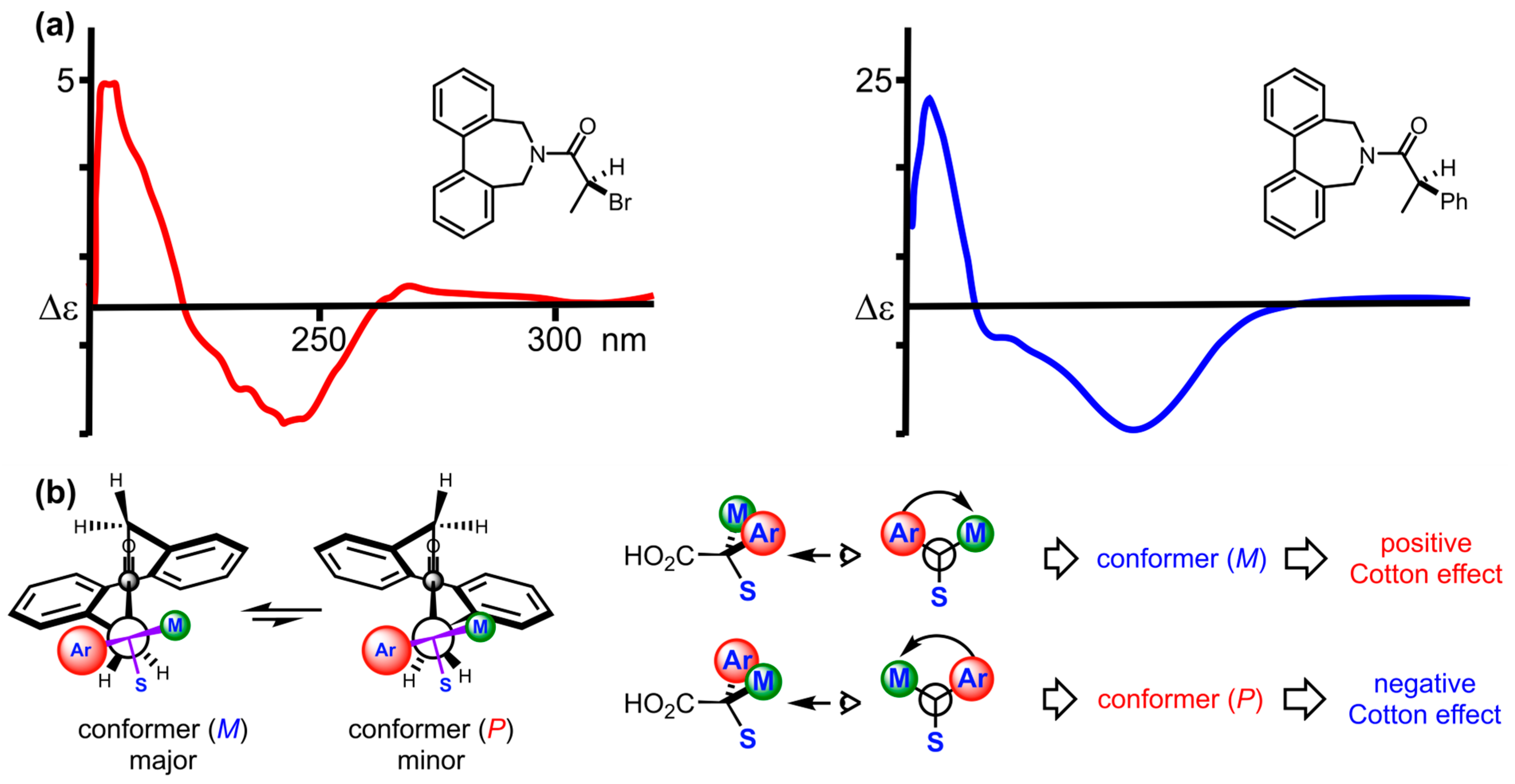 Symmetry 17 00293 g033