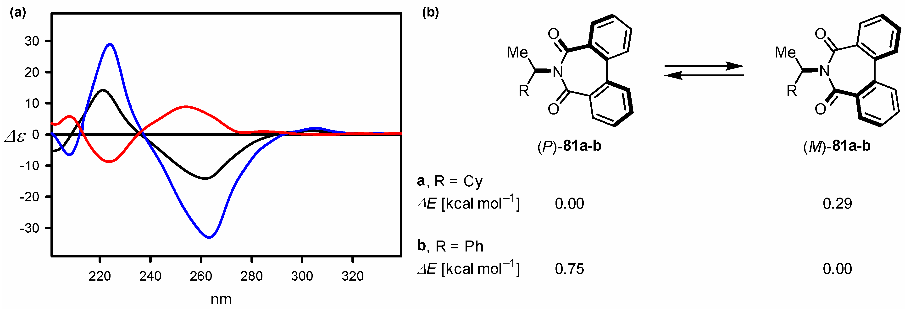 Symmetry 17 00293 g034