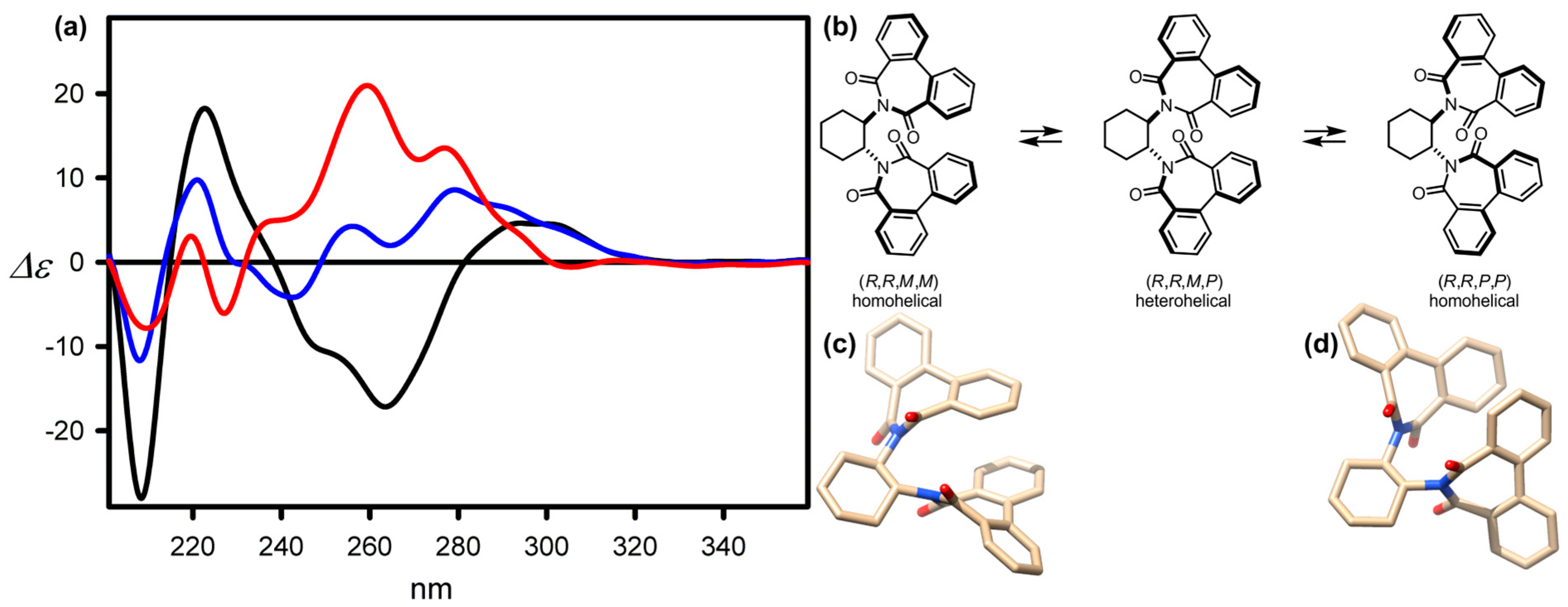 Symmetry 17 00293 g035