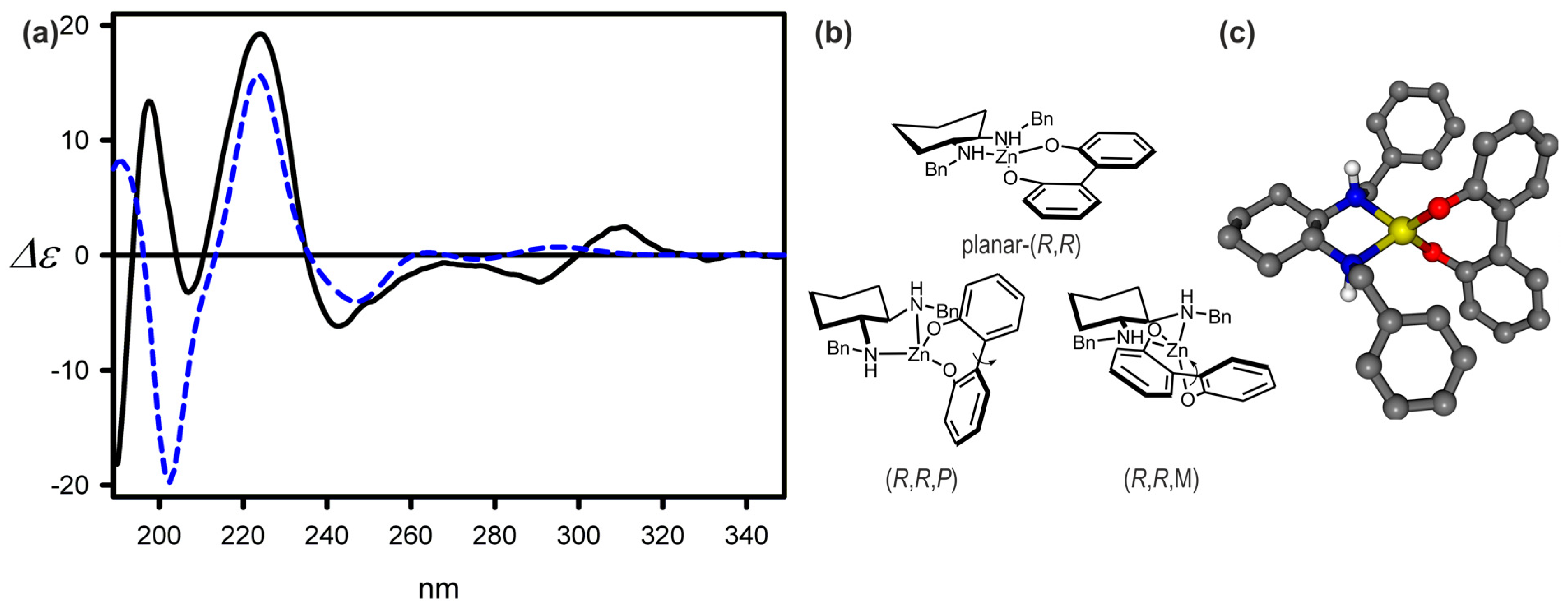 Symmetry 17 00293 g037