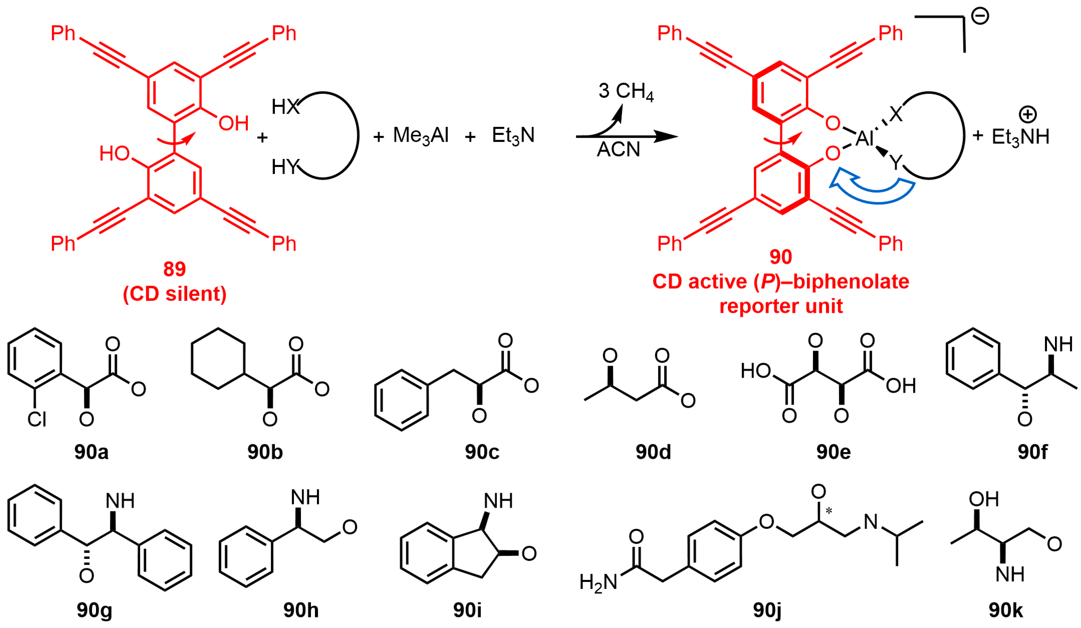 Symmetry 17 00293 g039