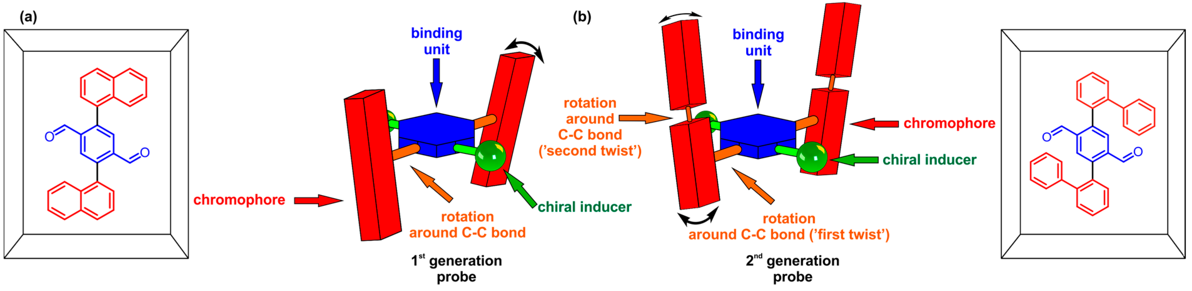 Symmetry 17 00293 g043