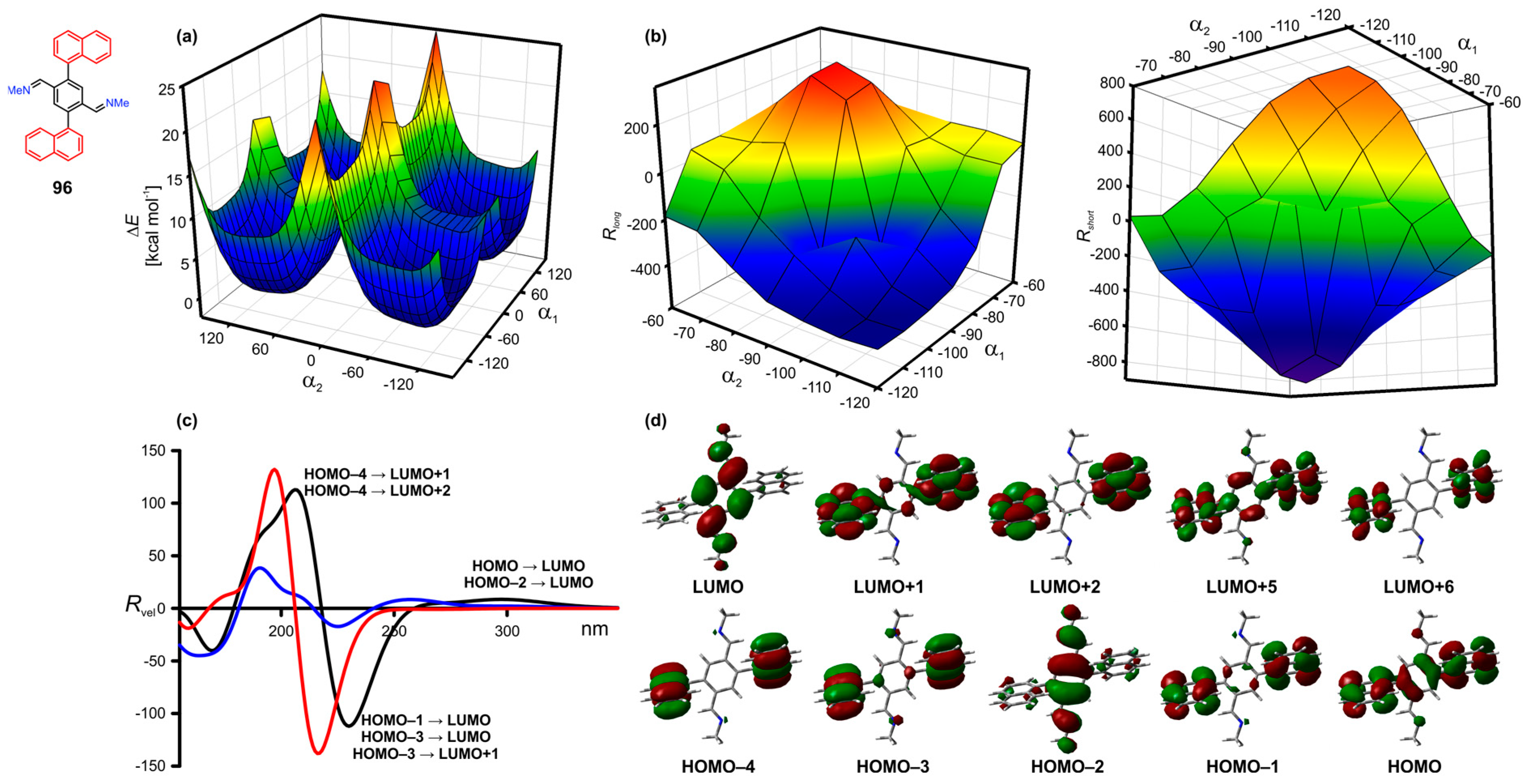 Symmetry 17 00293 g045