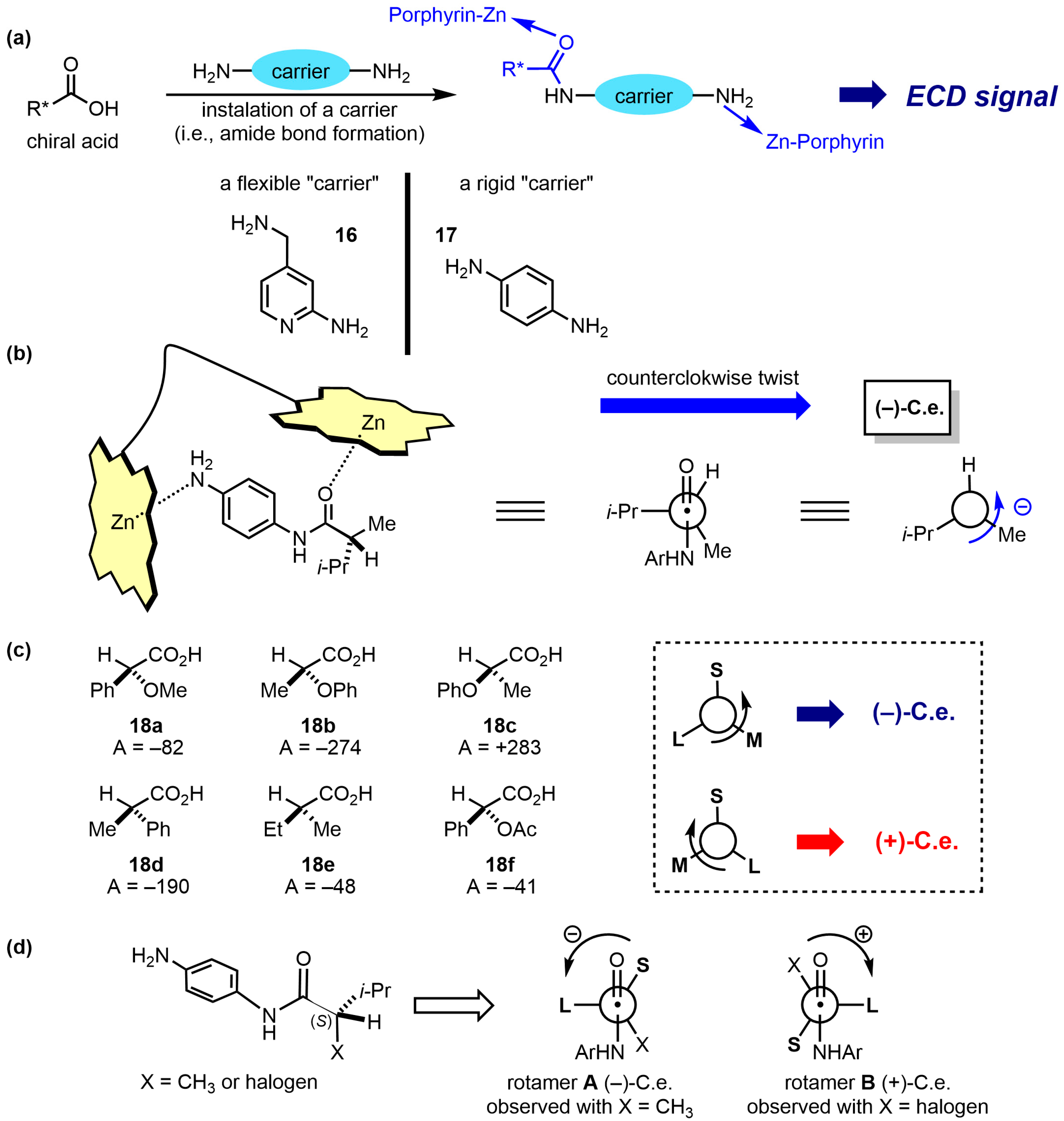 Symmetry 17 00293 sch003