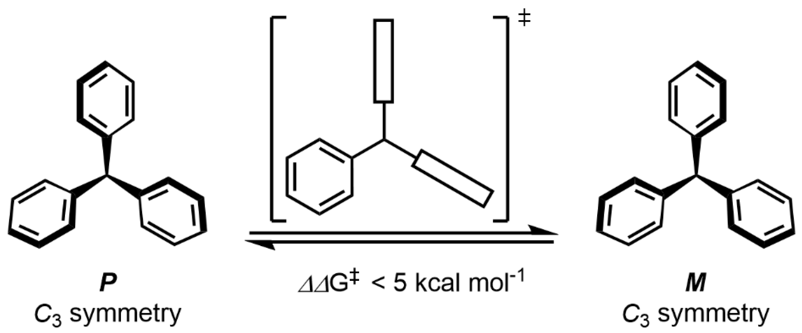 Symmetry 17 00293 sch006