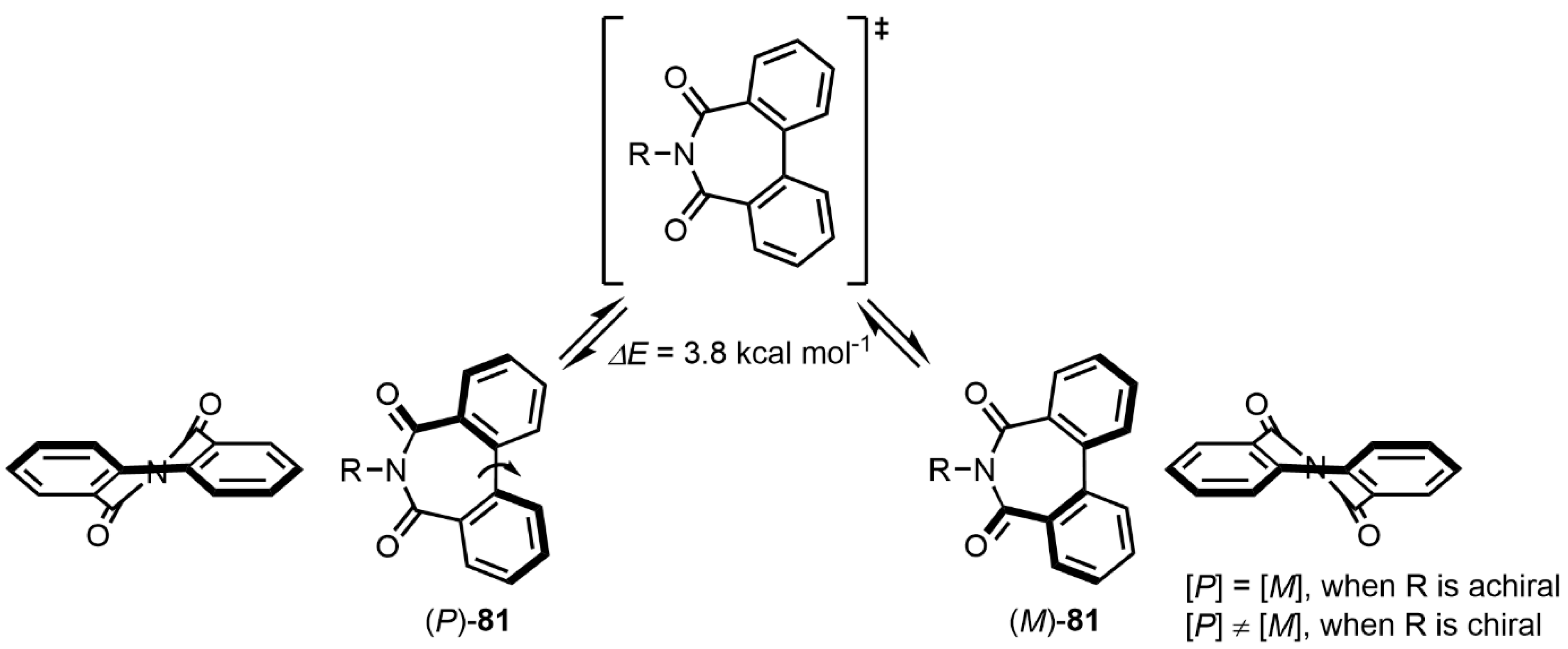 Symmetry 17 00293 sch013